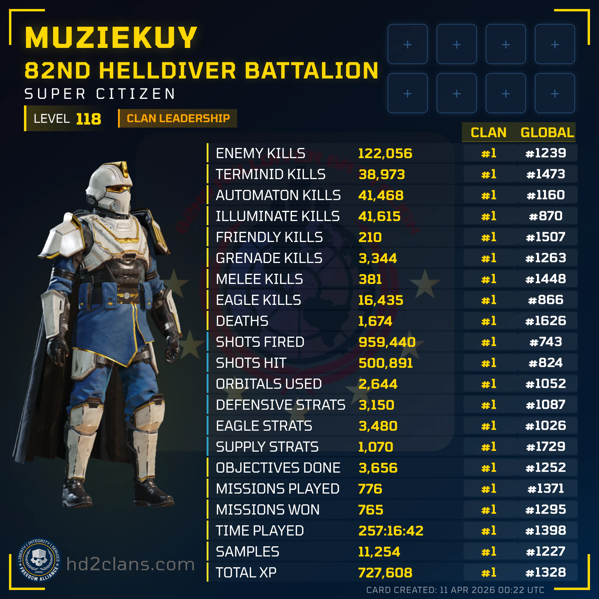 Player Card