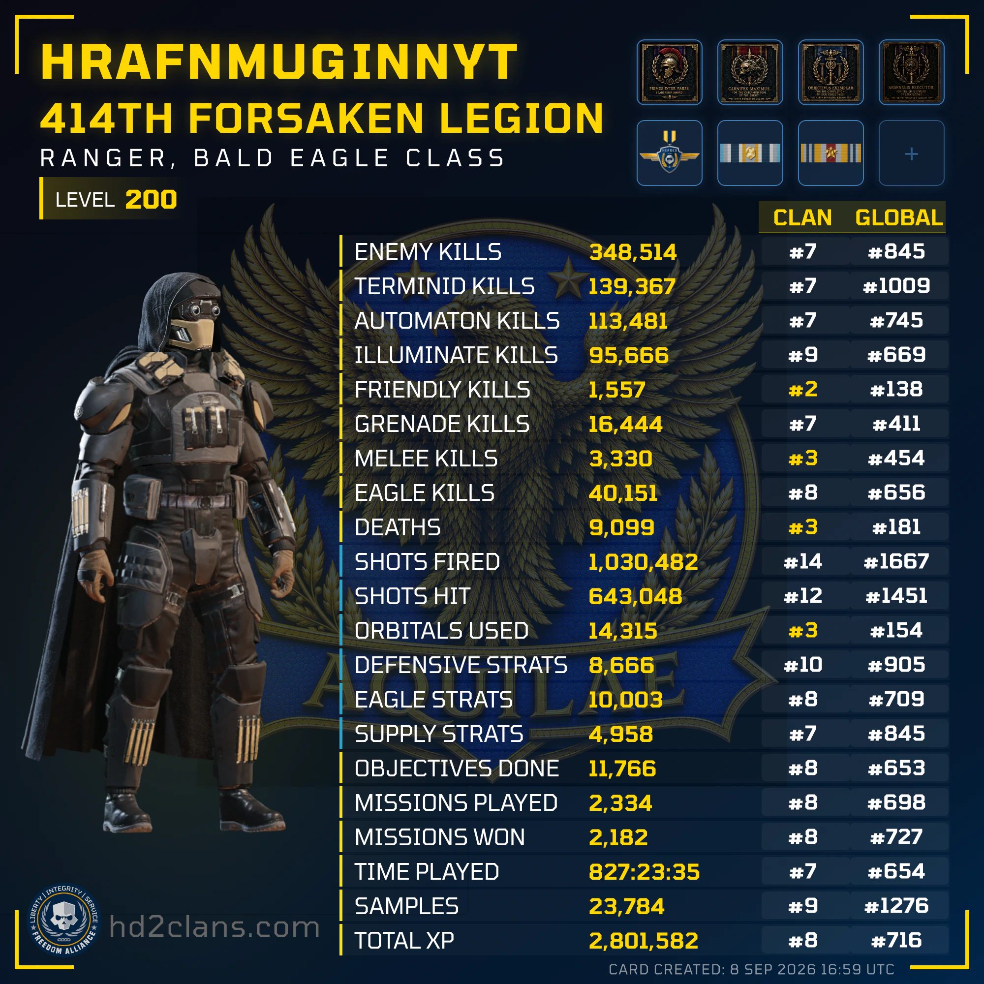 Player Card