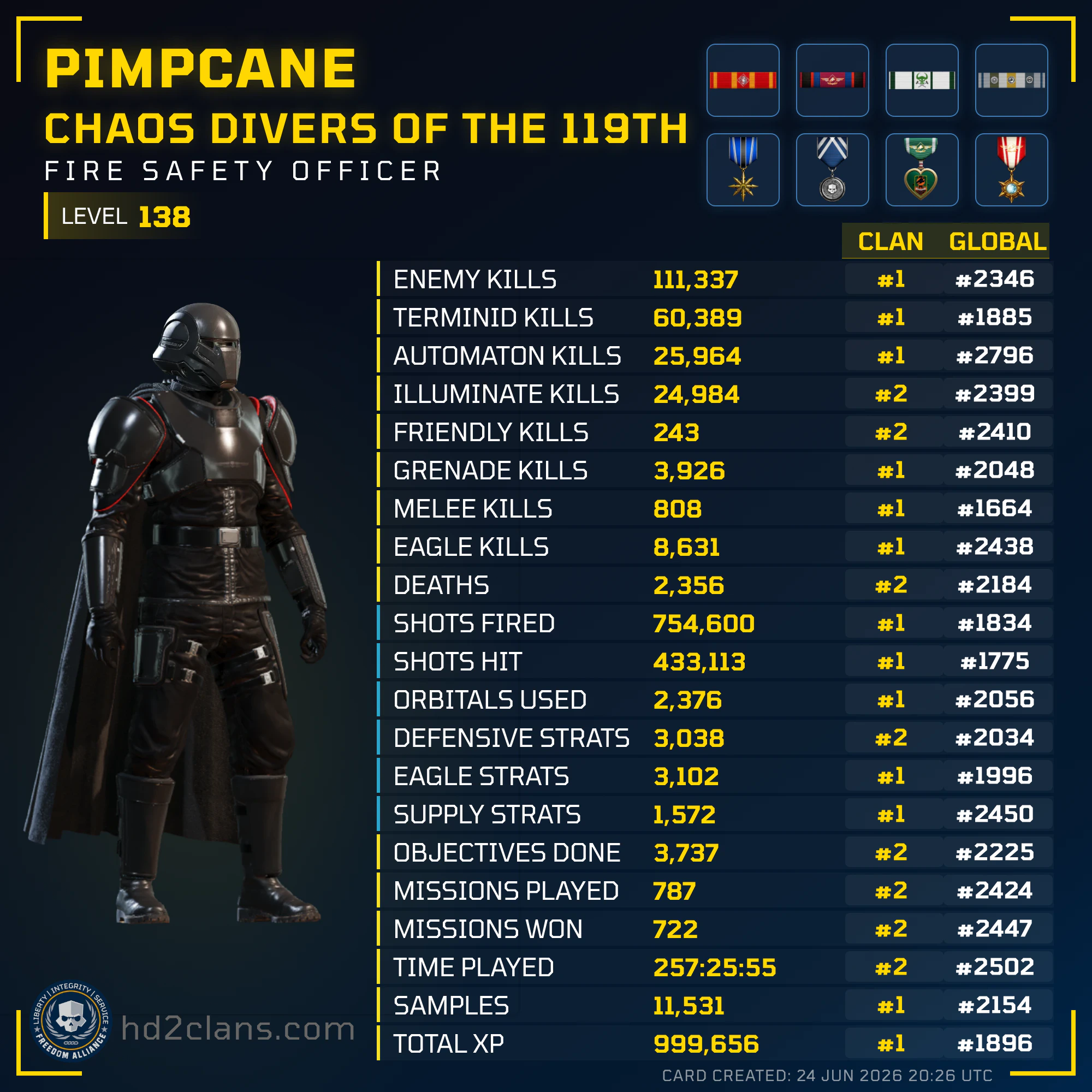 Player Card