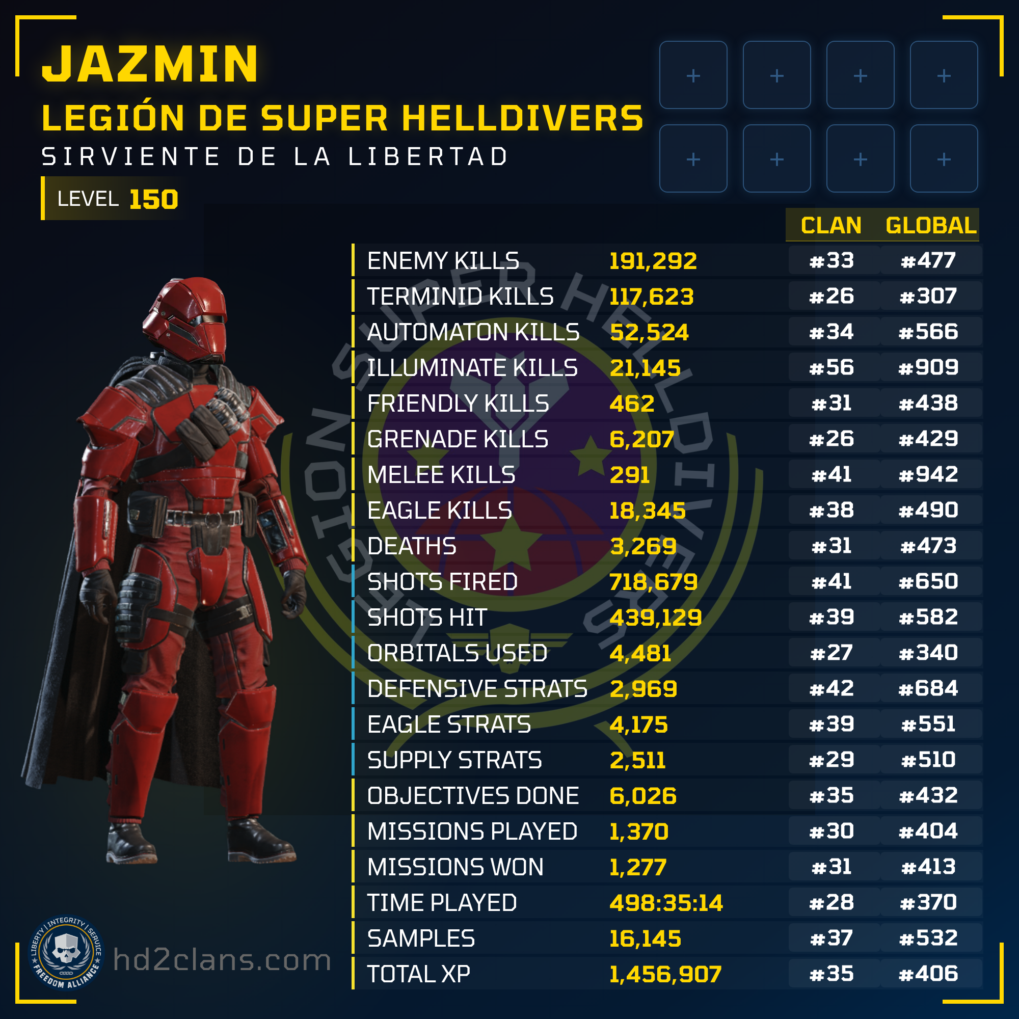Player Card