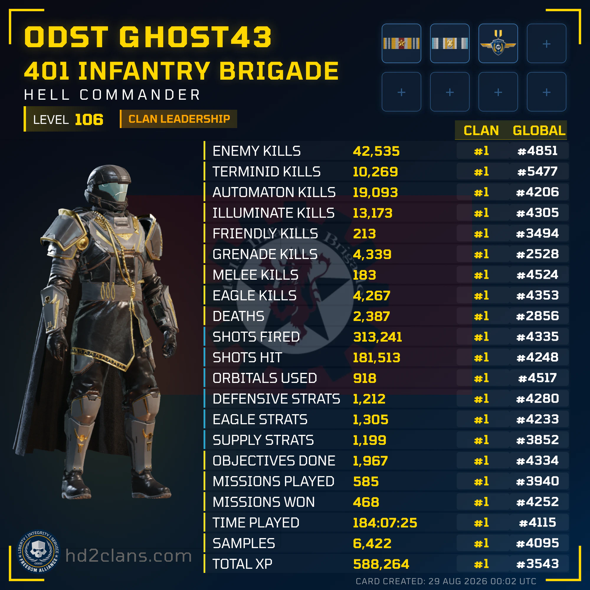 Player Card