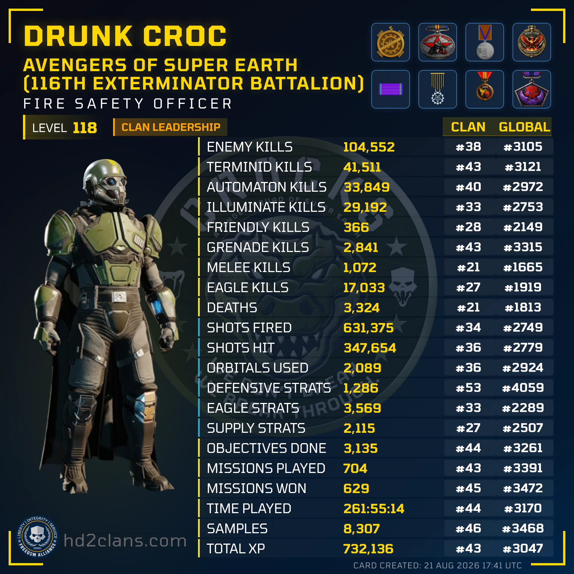 Player Card