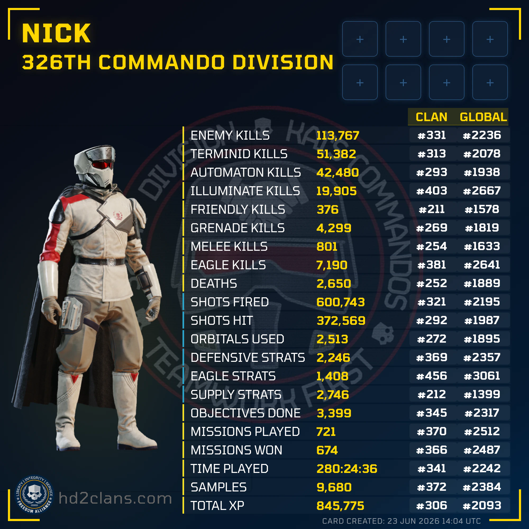 Player Card