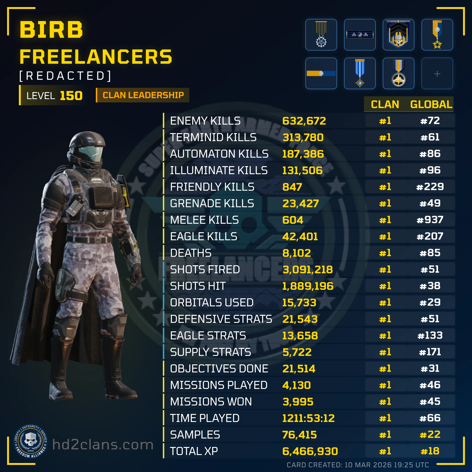 Player Card
