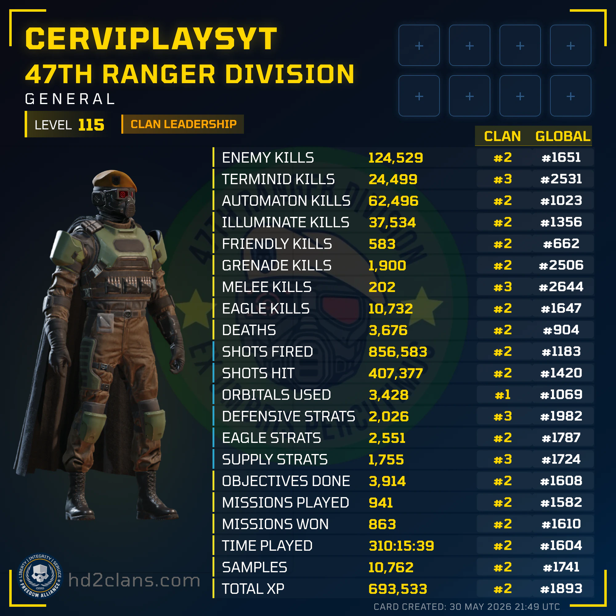 Player Card
