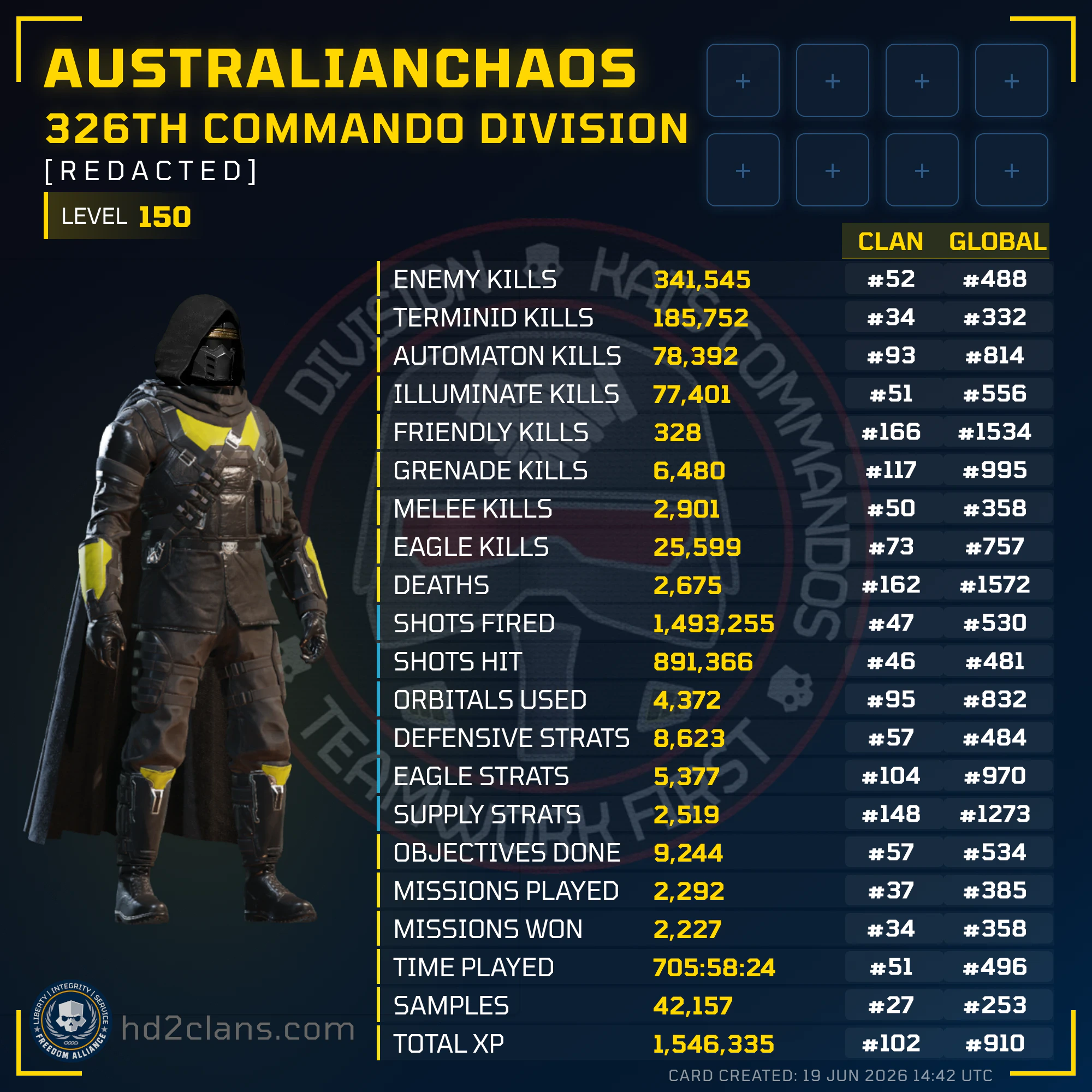 Player Card