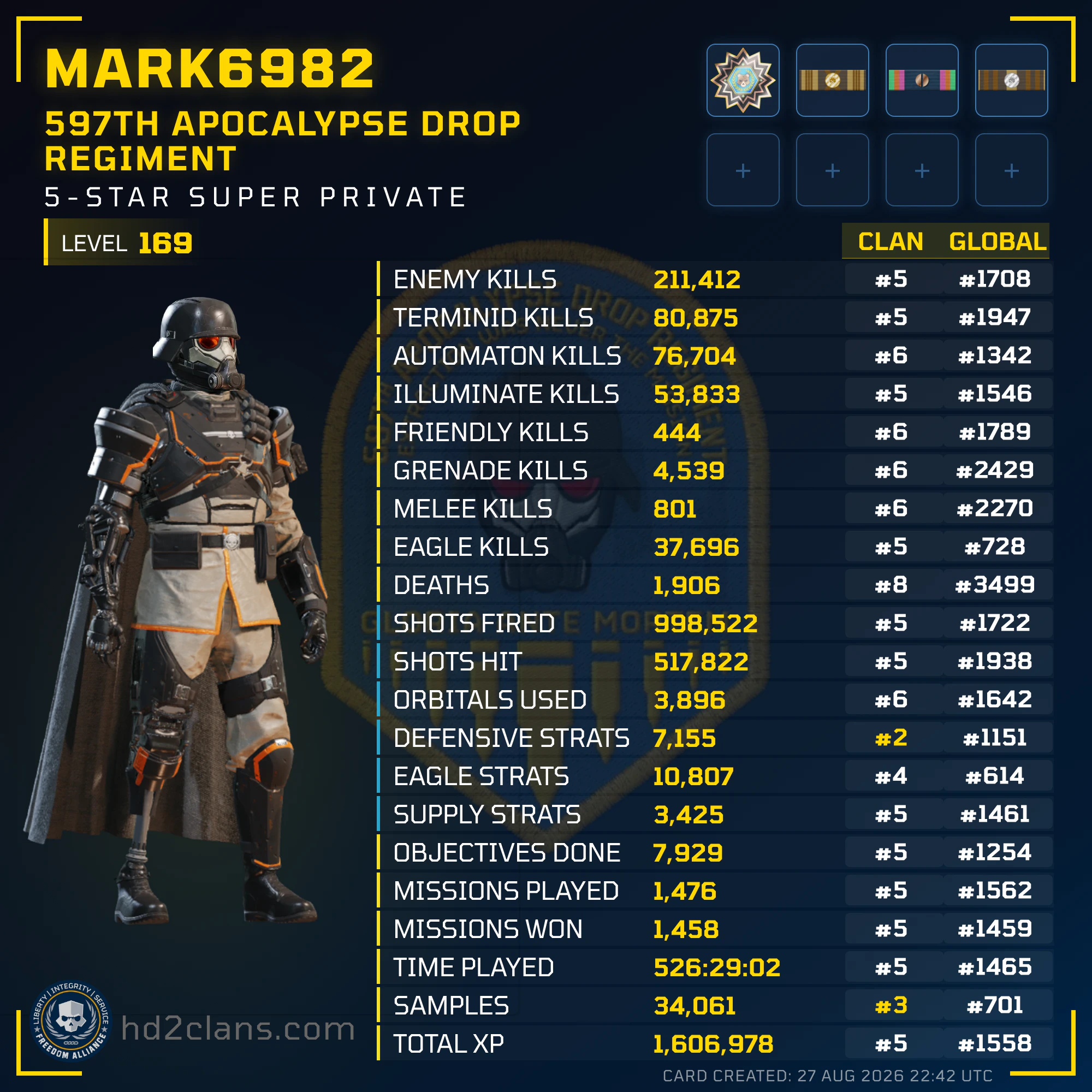 Player Card