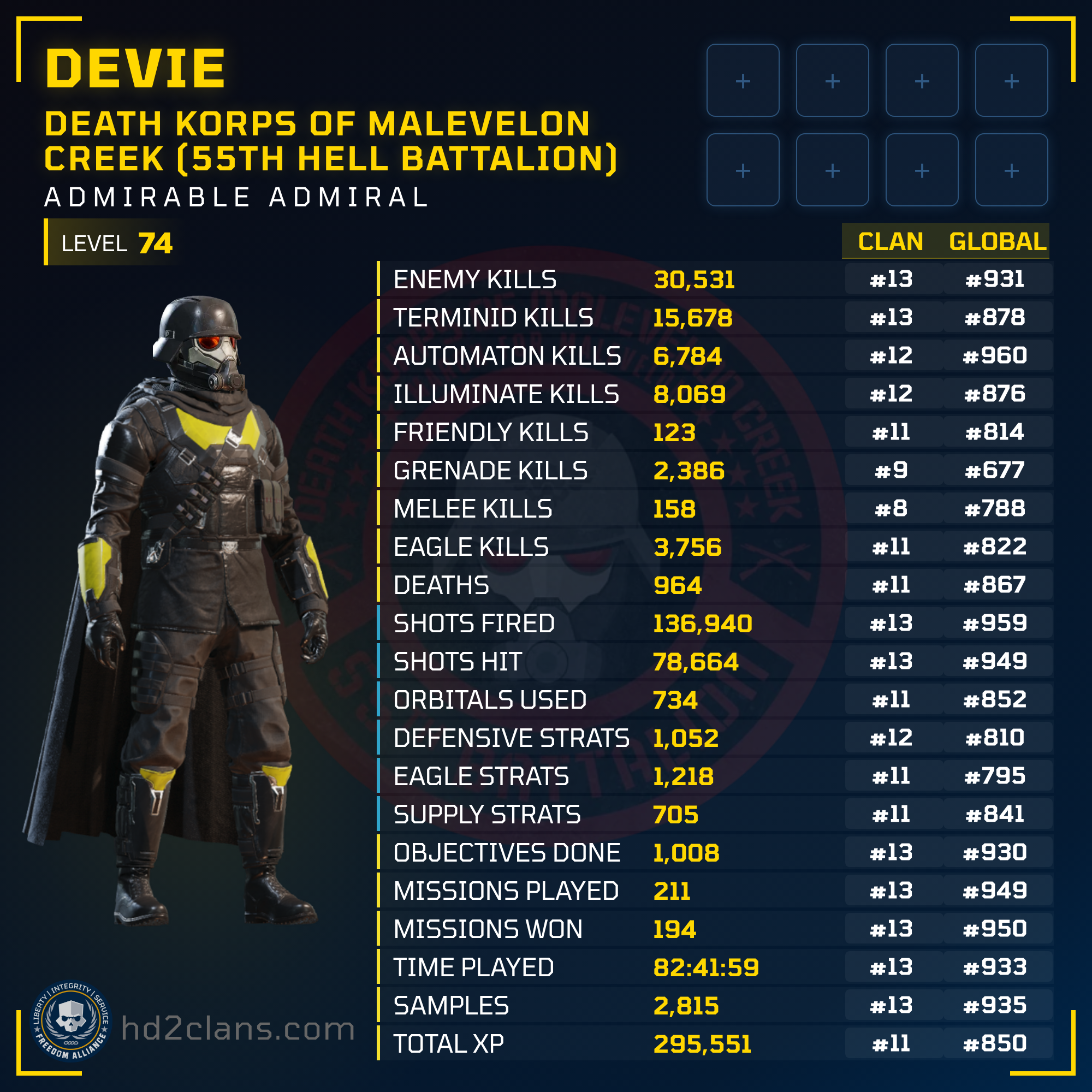 Player Card
