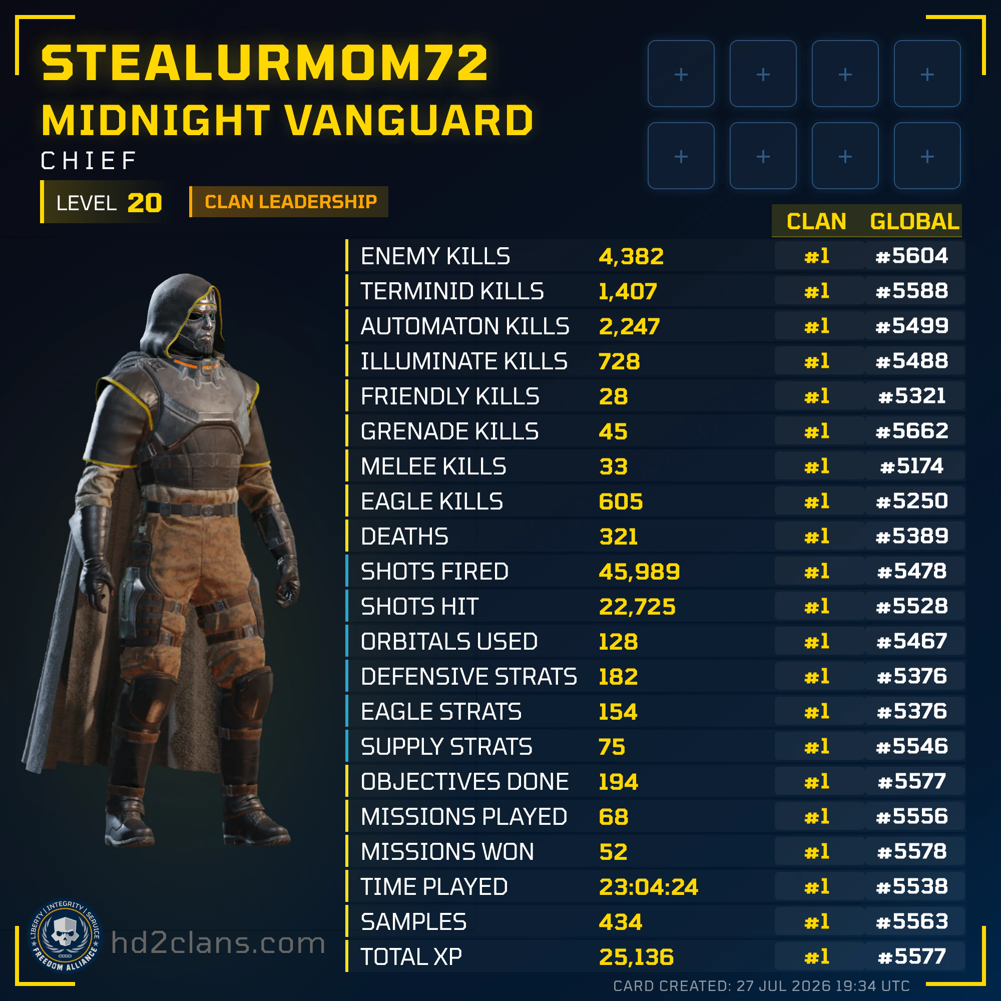Player Card