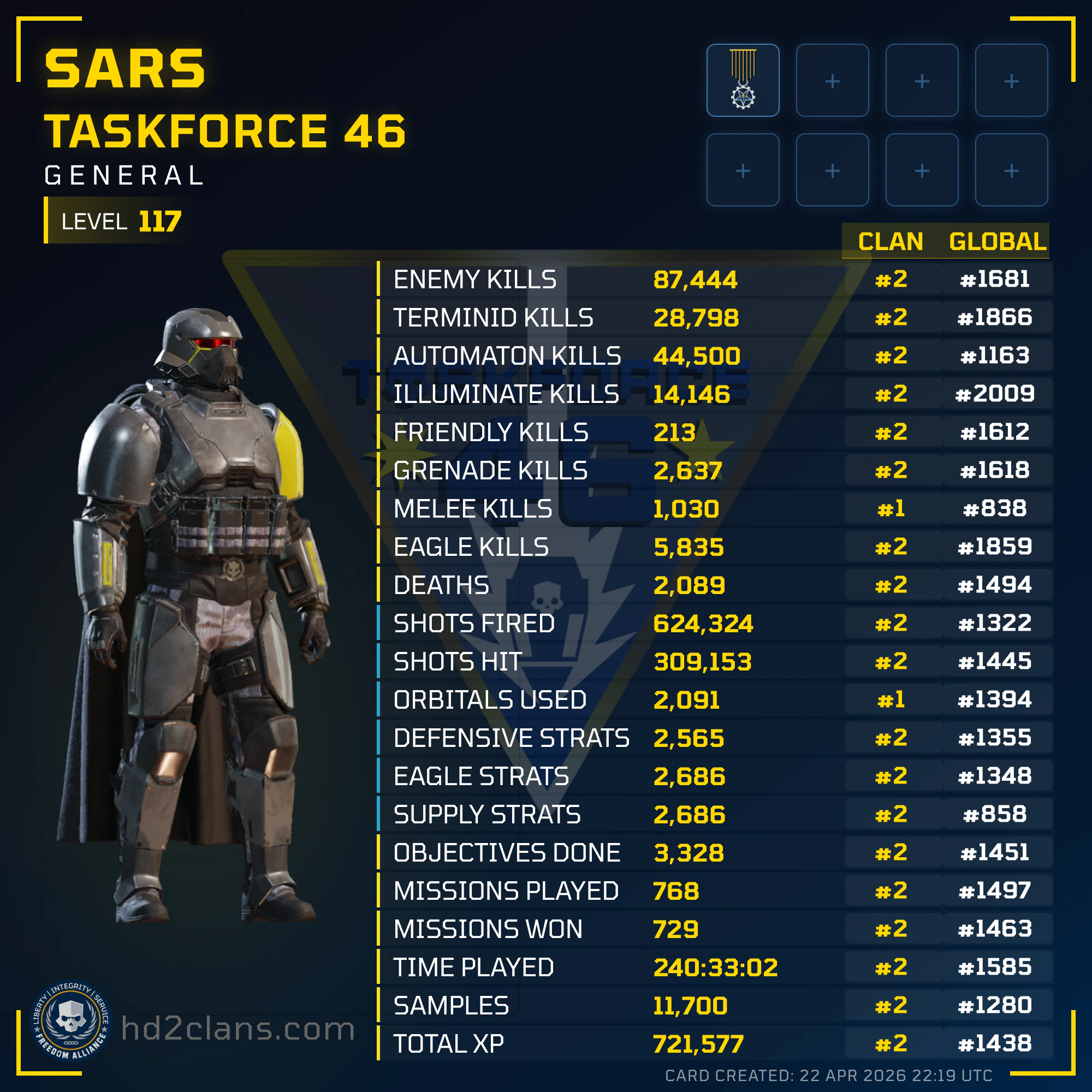 Player Card
