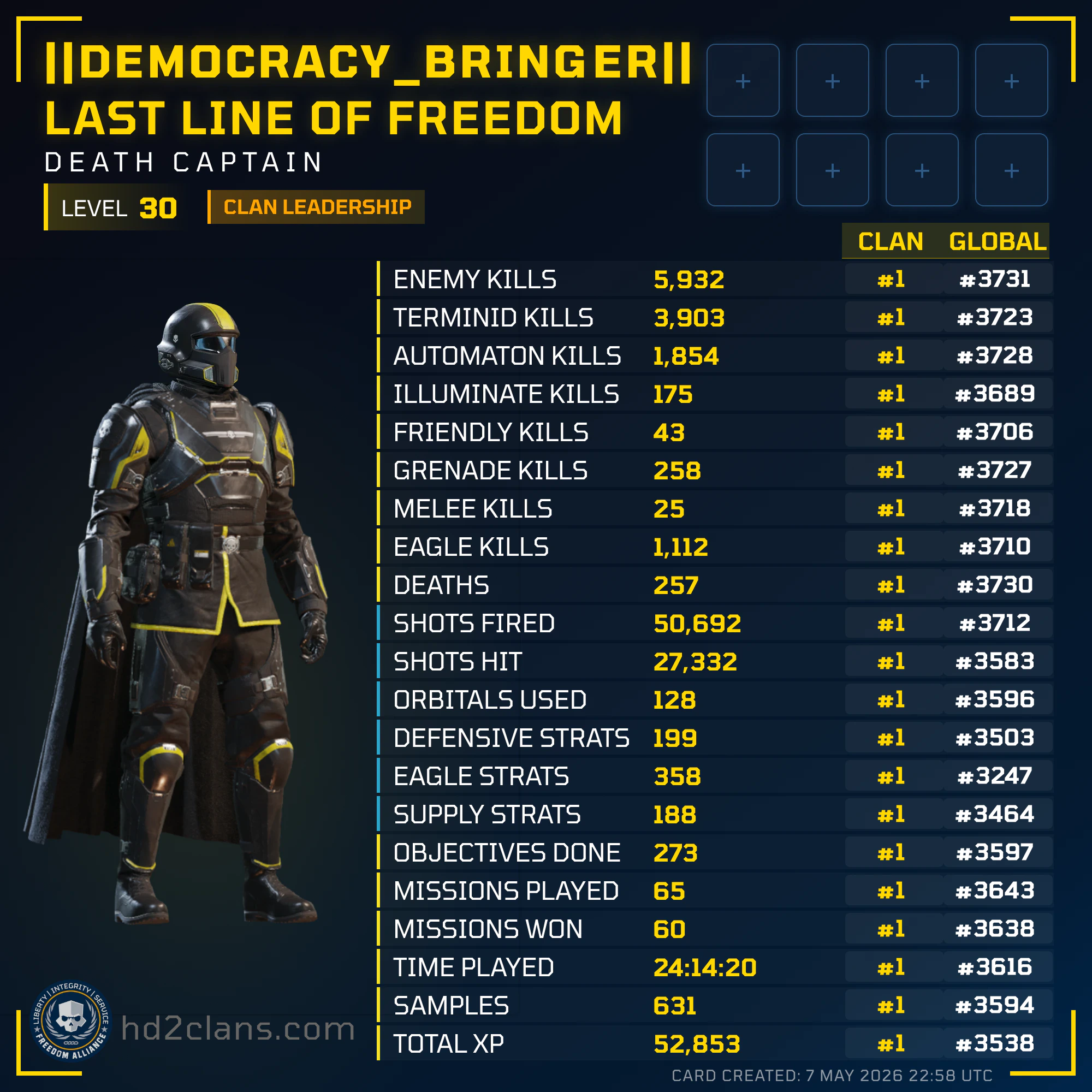 Player Card