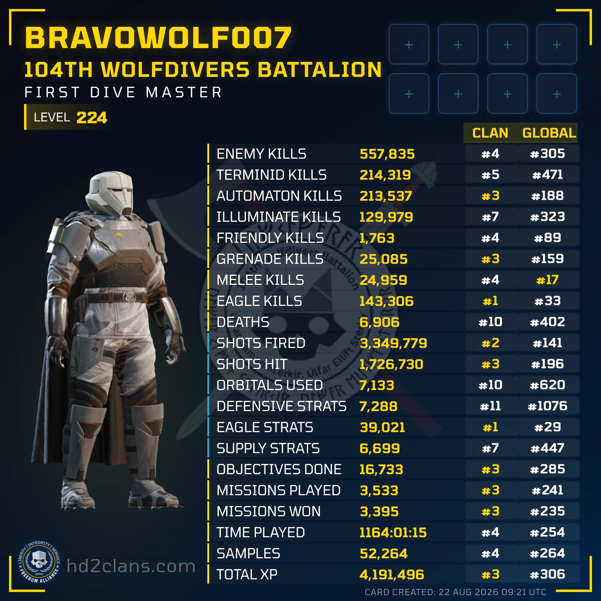 Player Card
