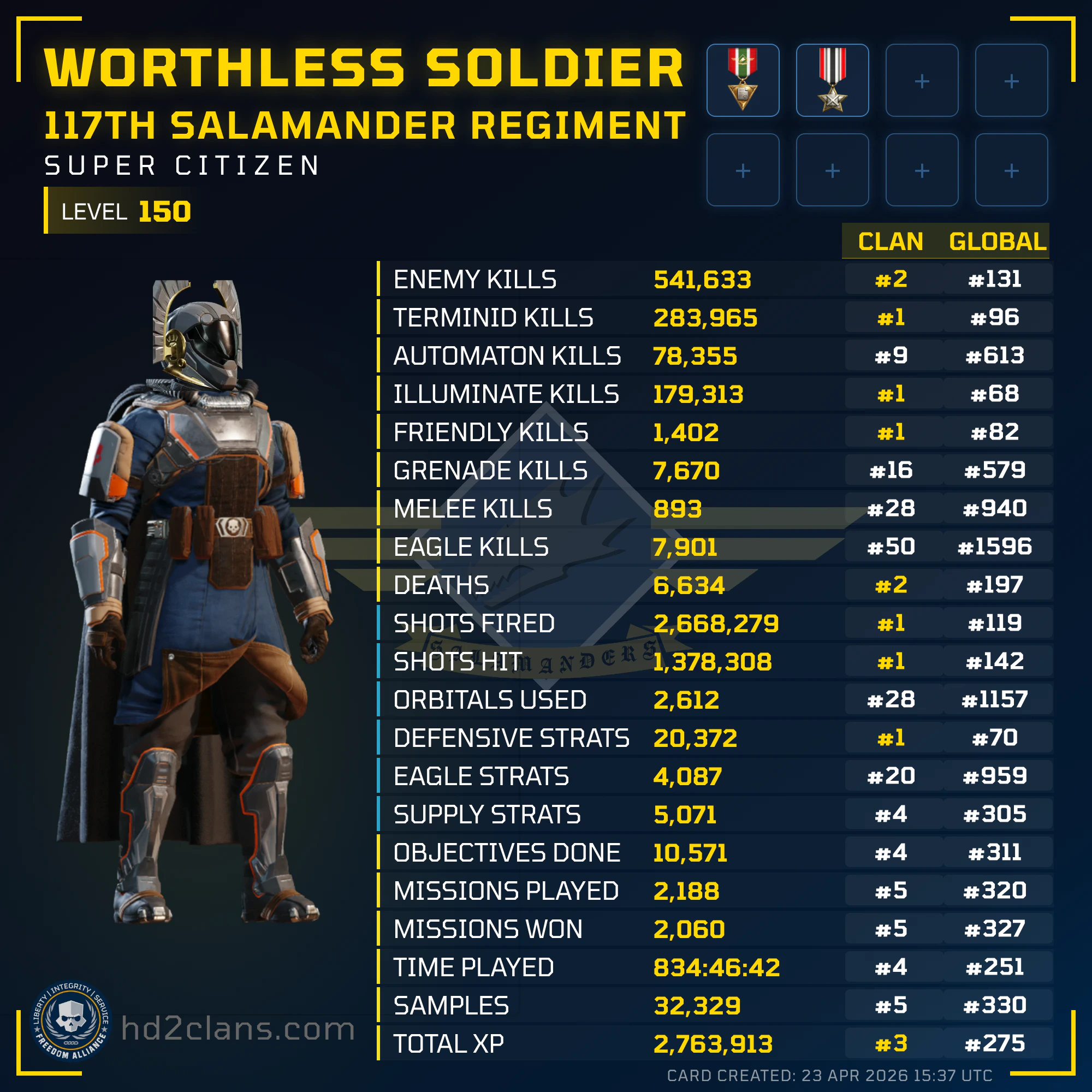 Player Card