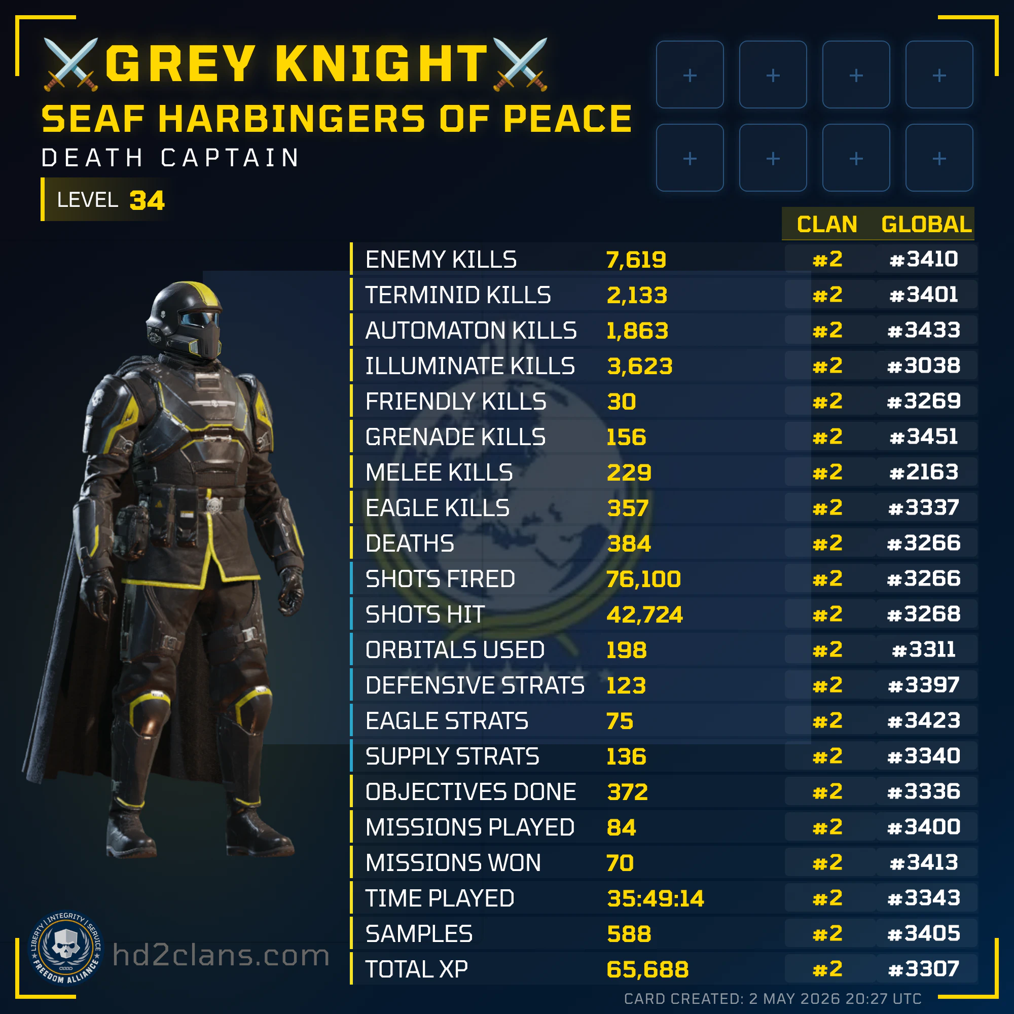 Player Card