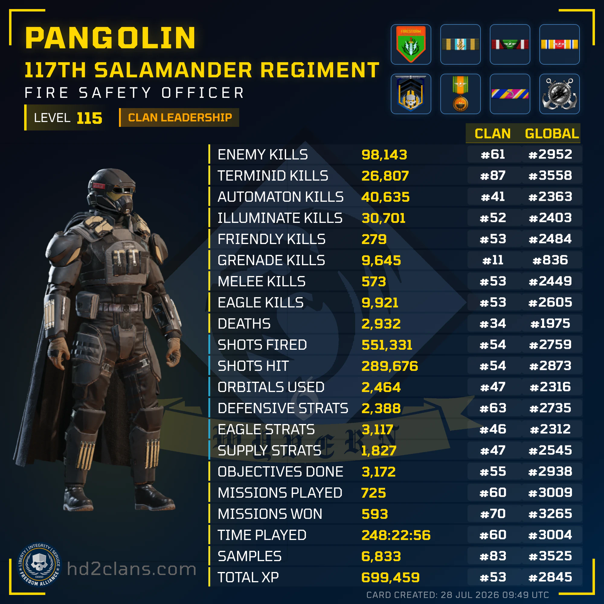 Player Card