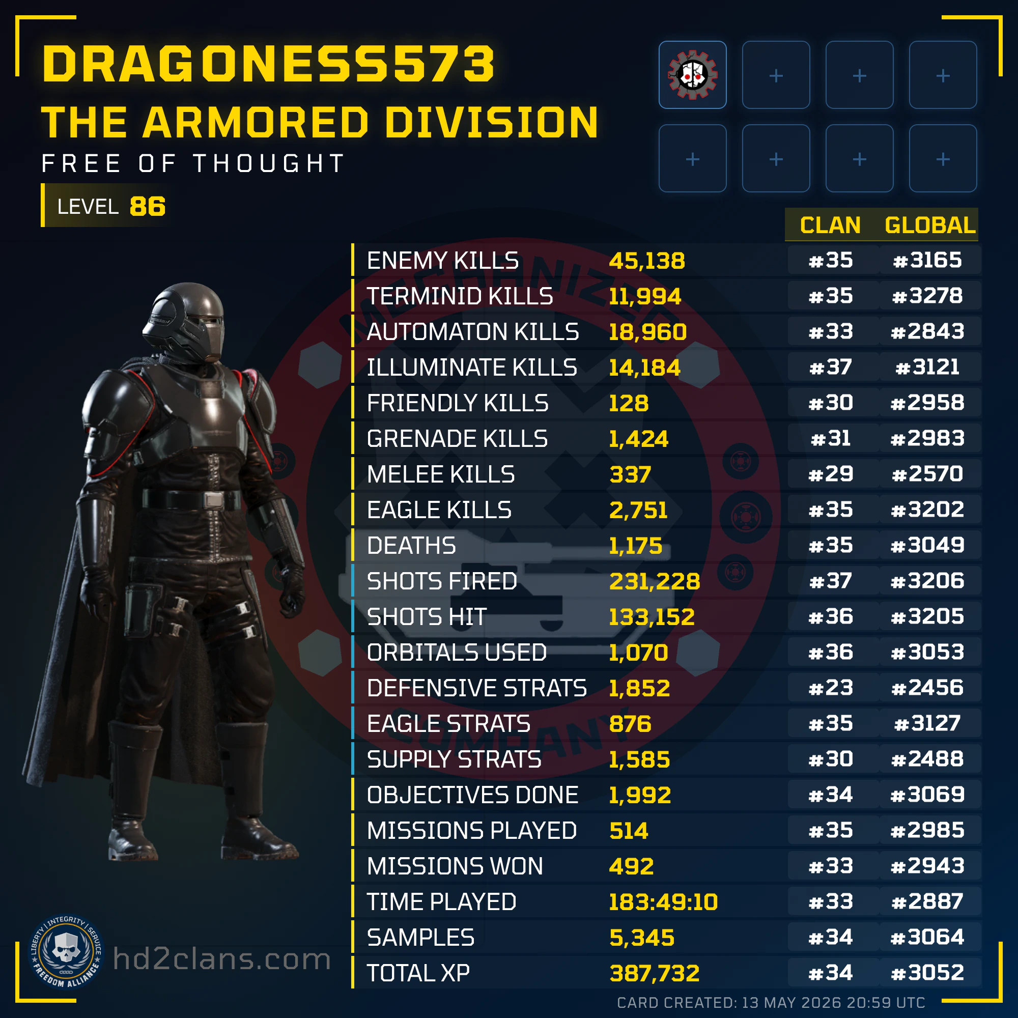 Player Card