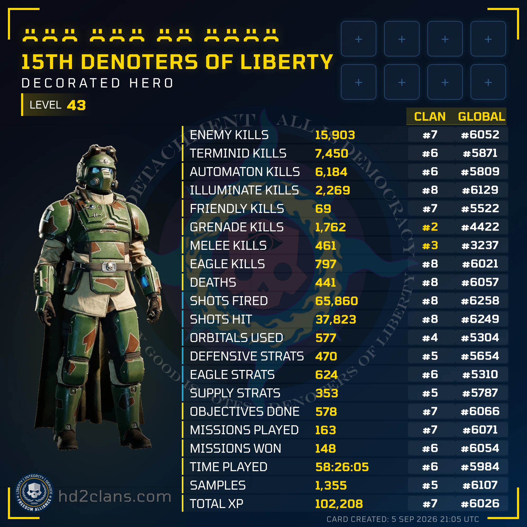 Player Card