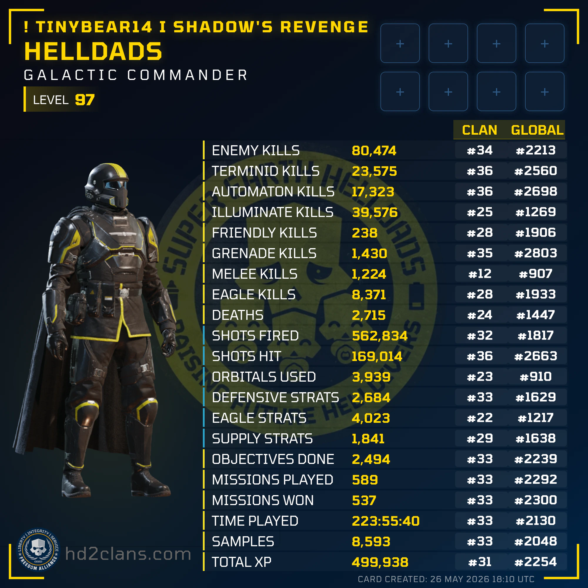 Player Card