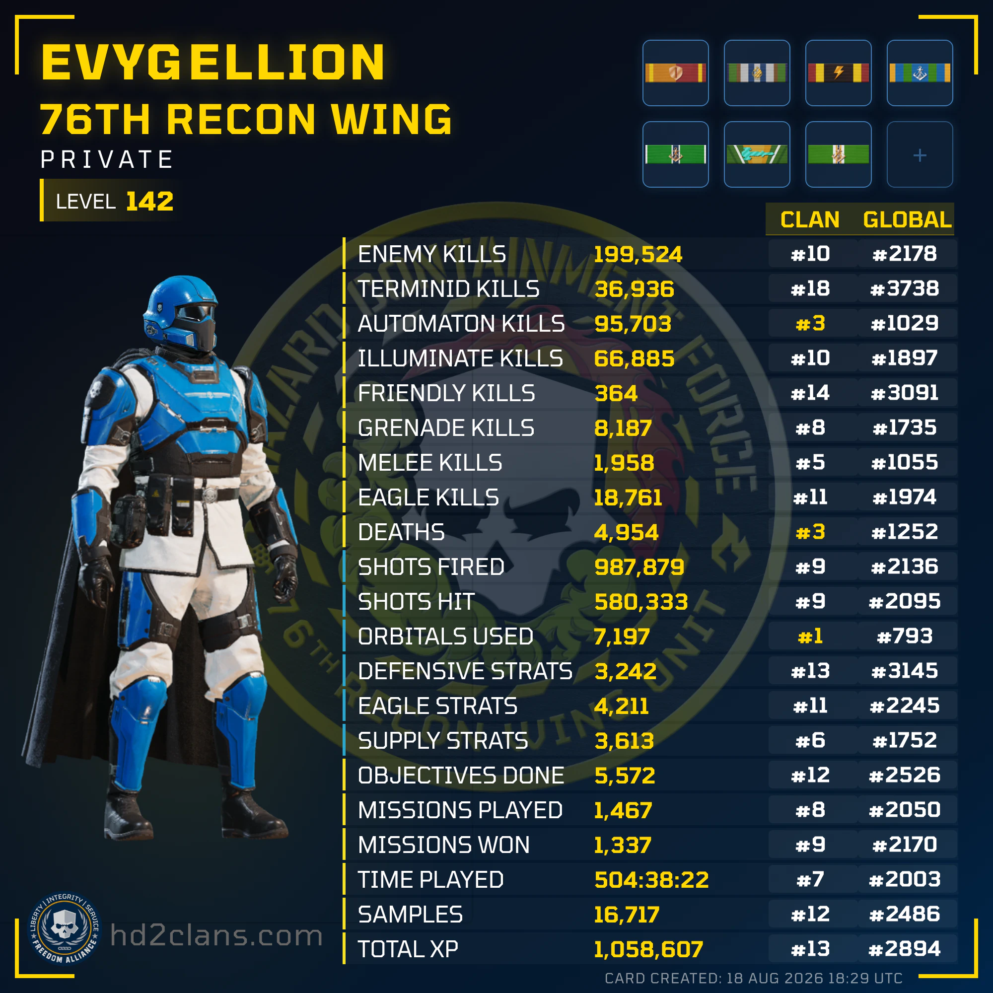 Player Card