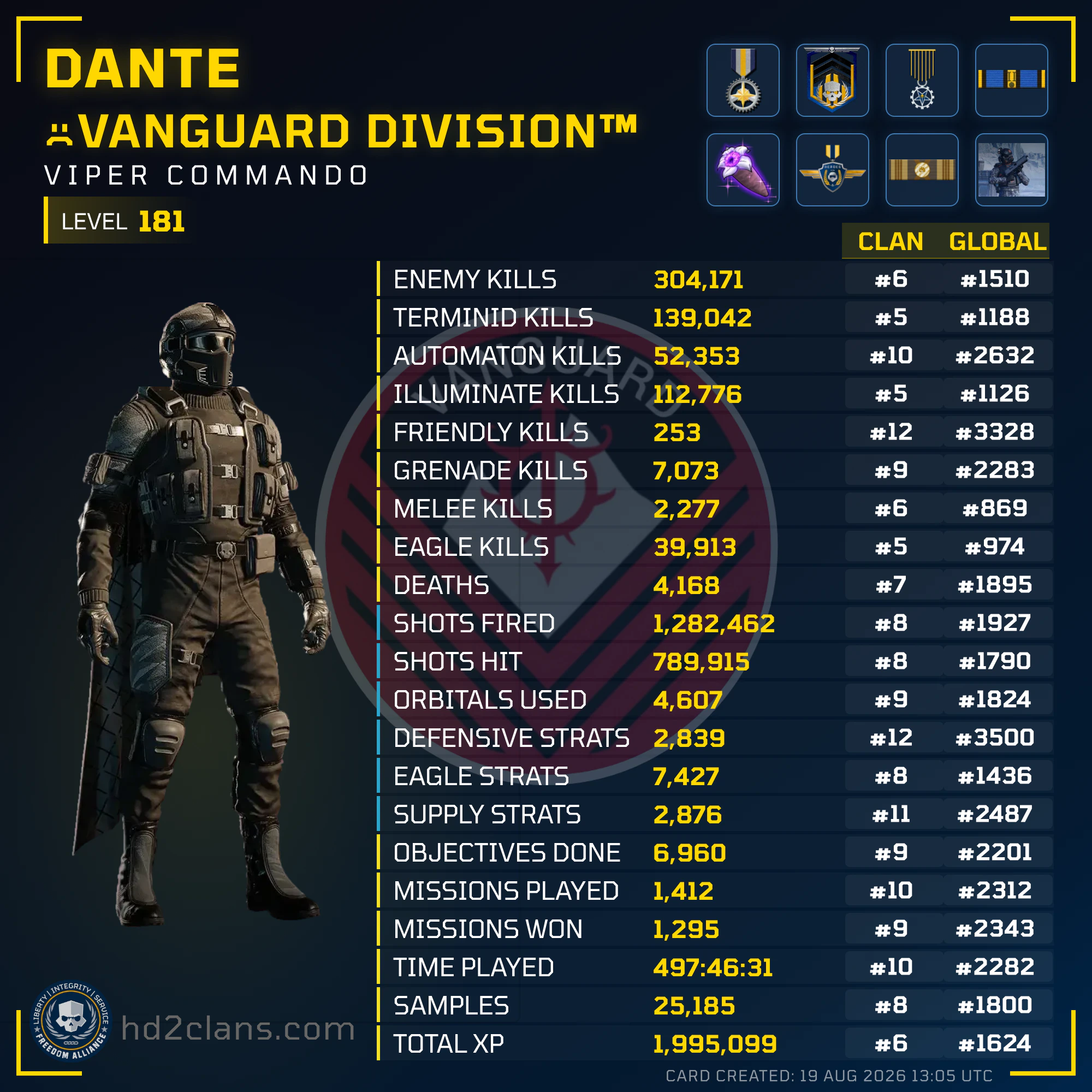Player Card