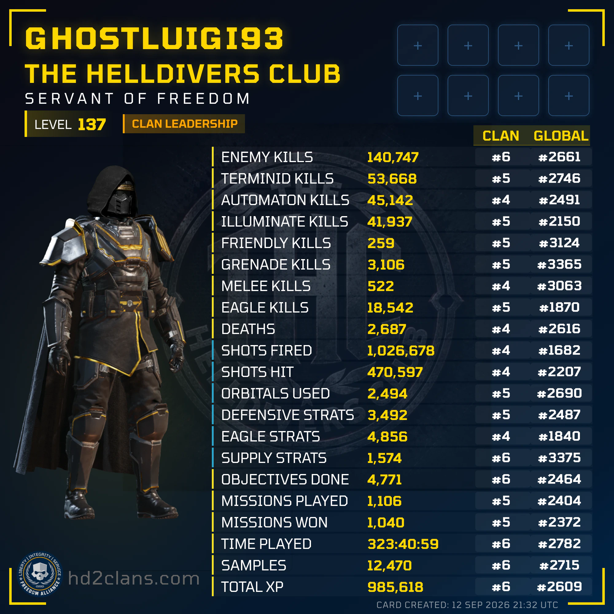 Player Card
