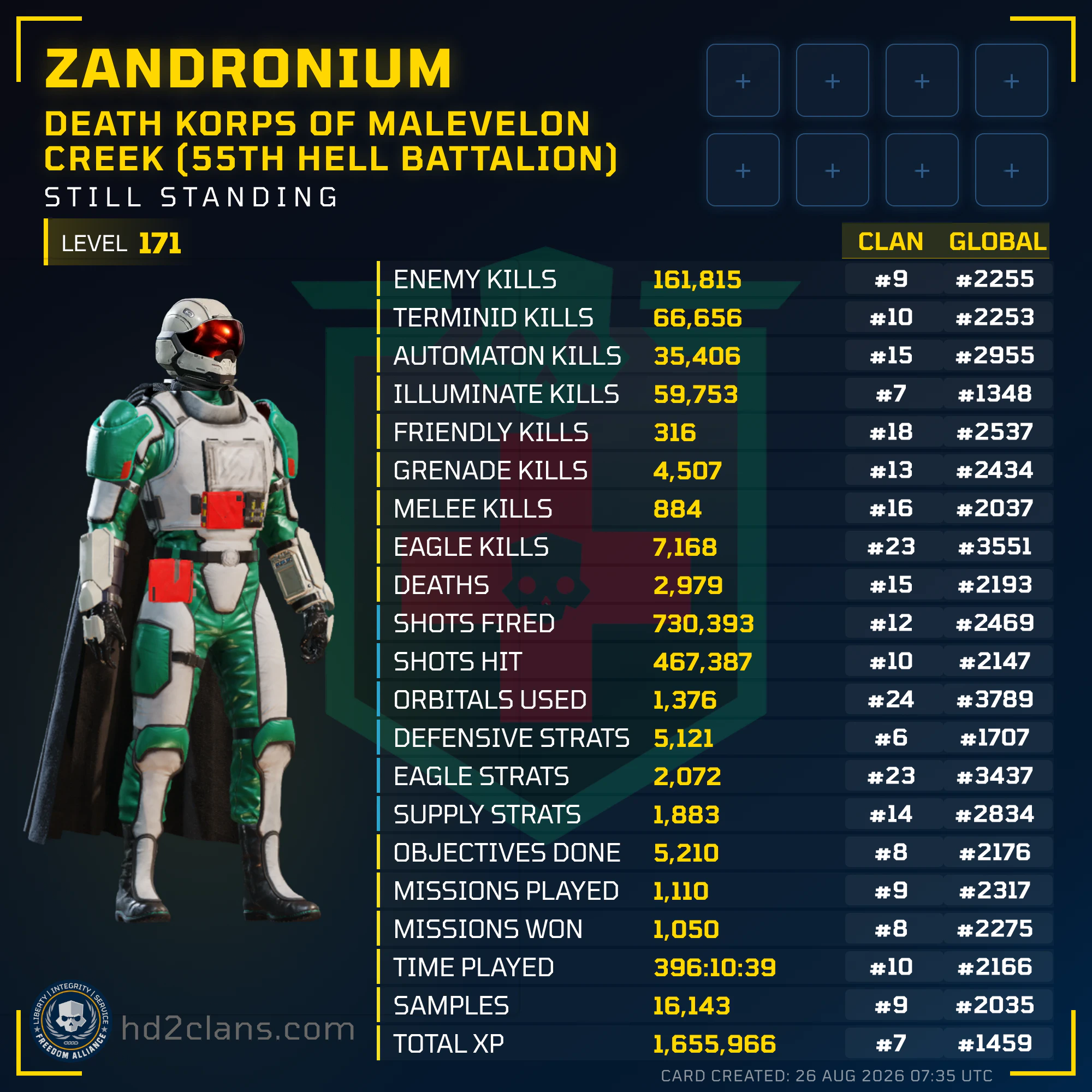 Player Card