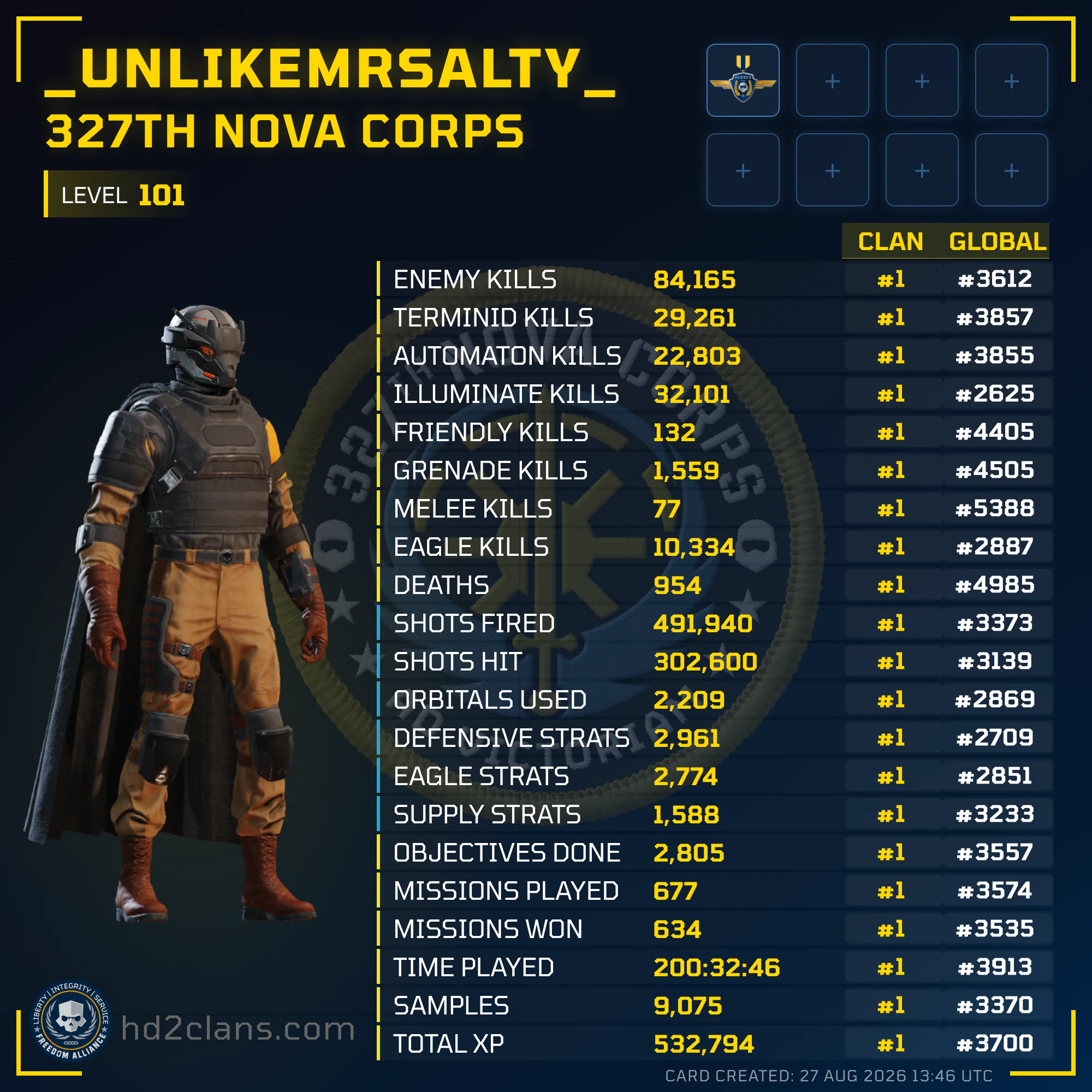 Player Card