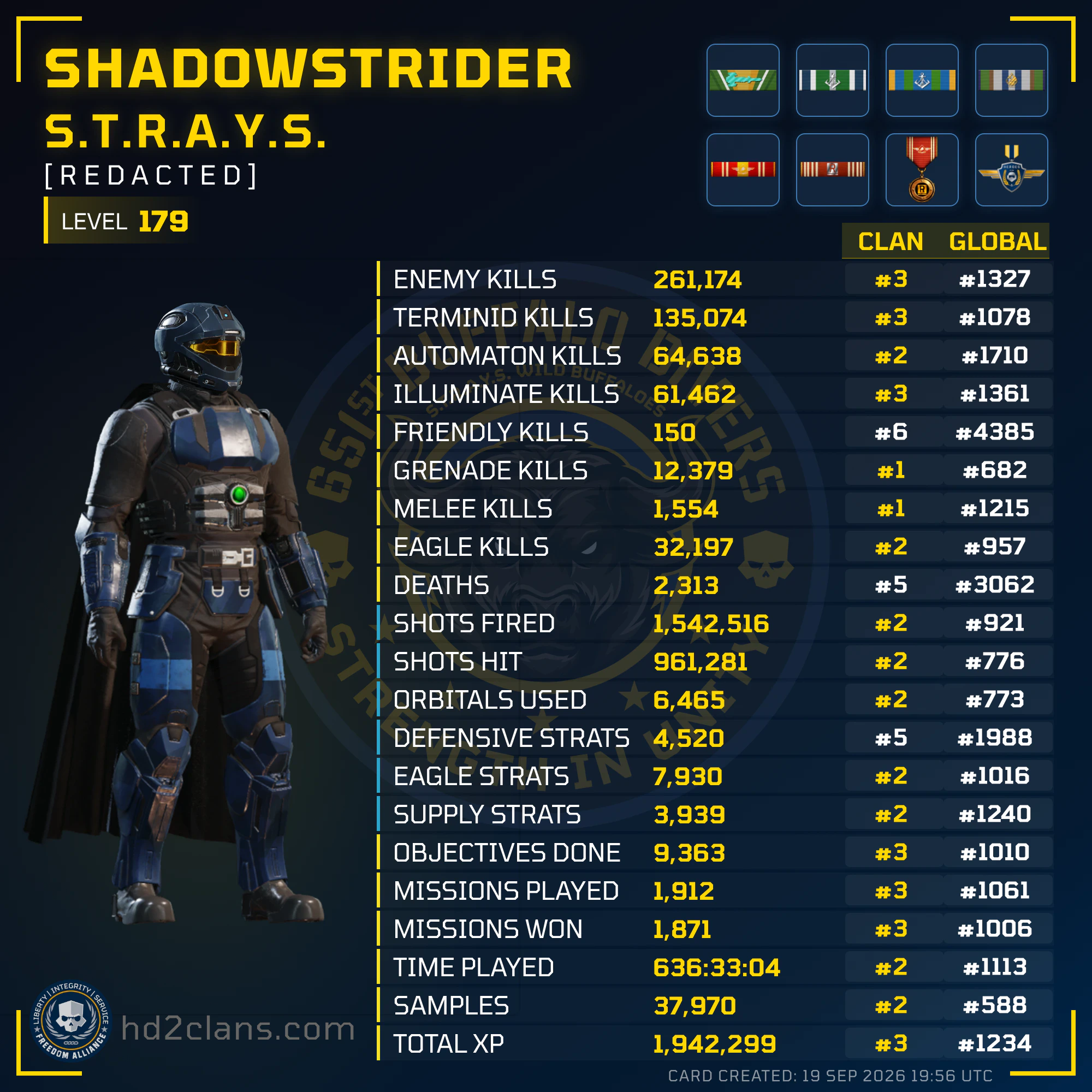 Player Card