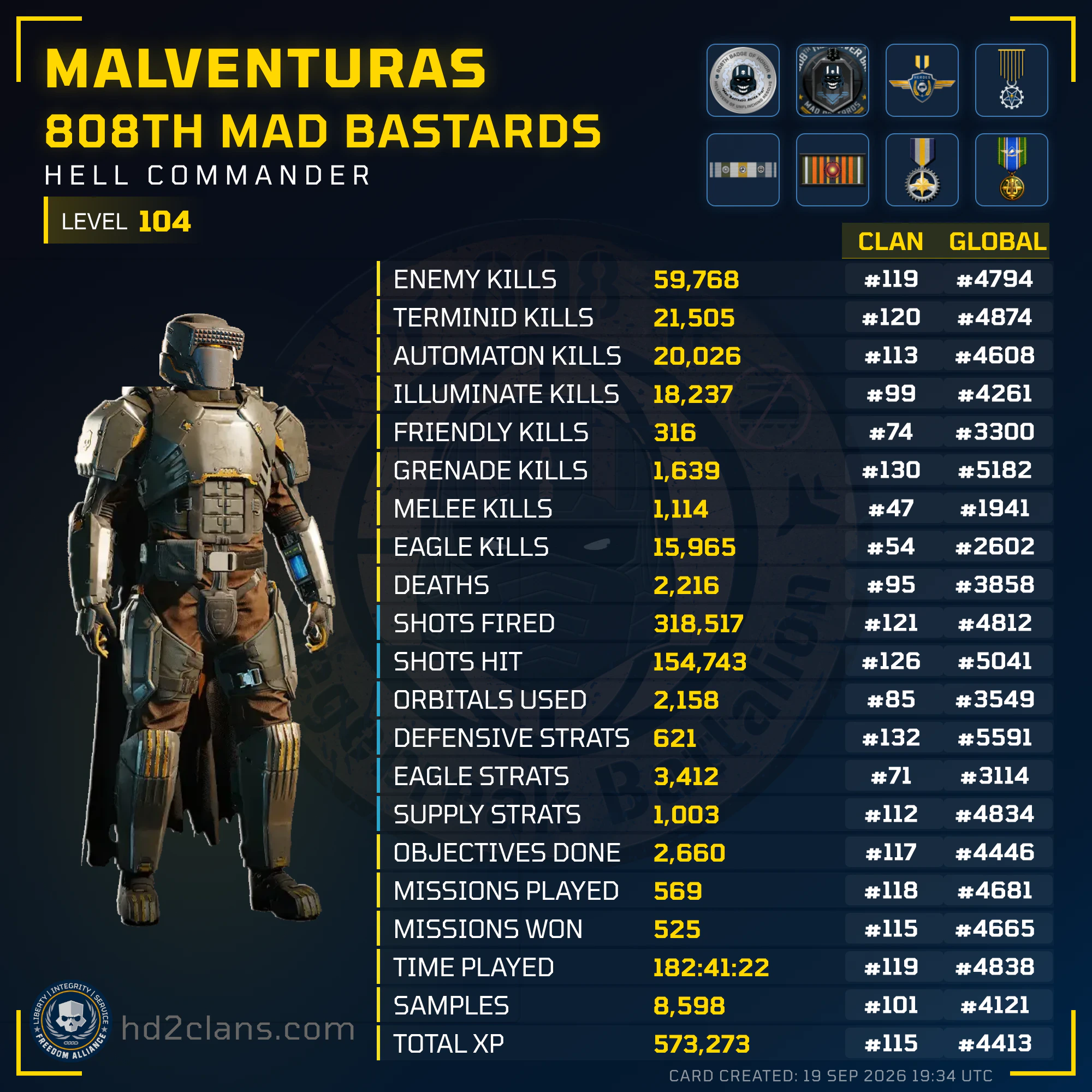 Player Card