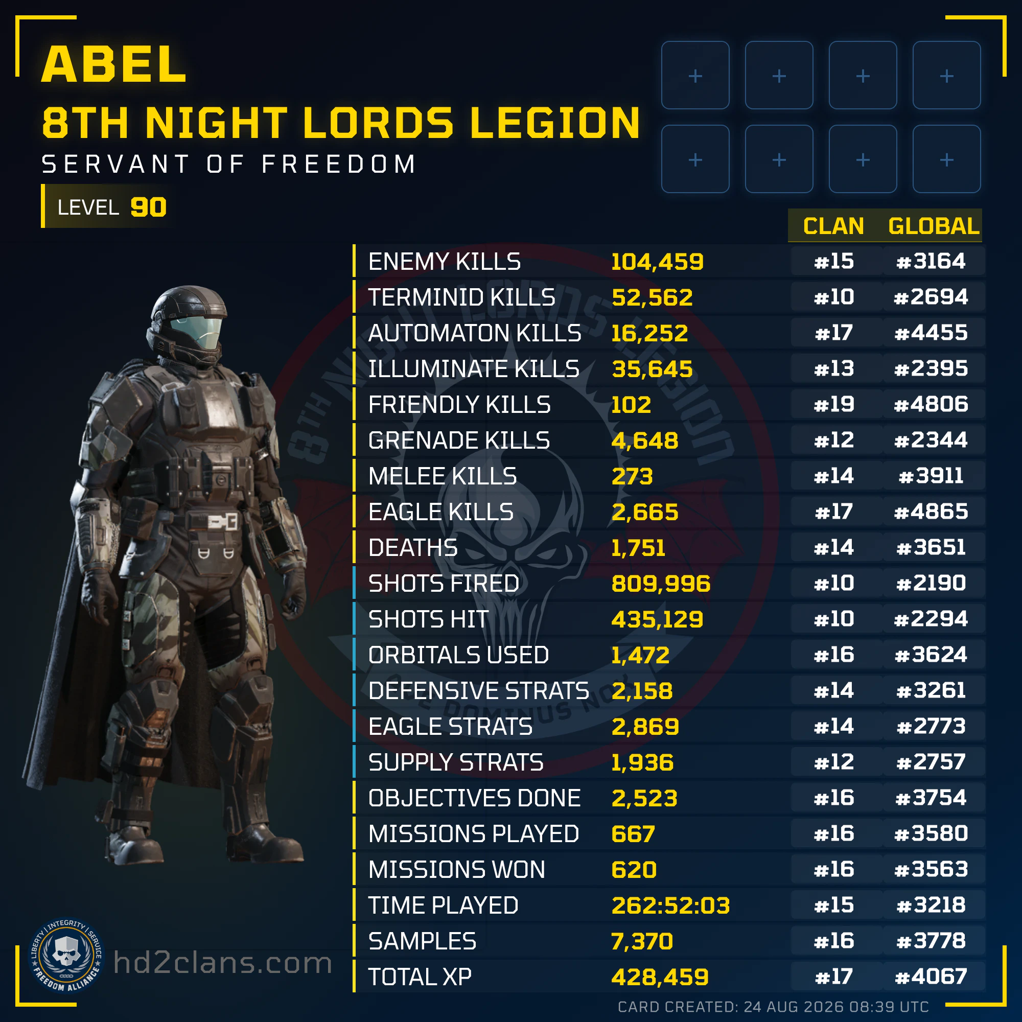 Player Card