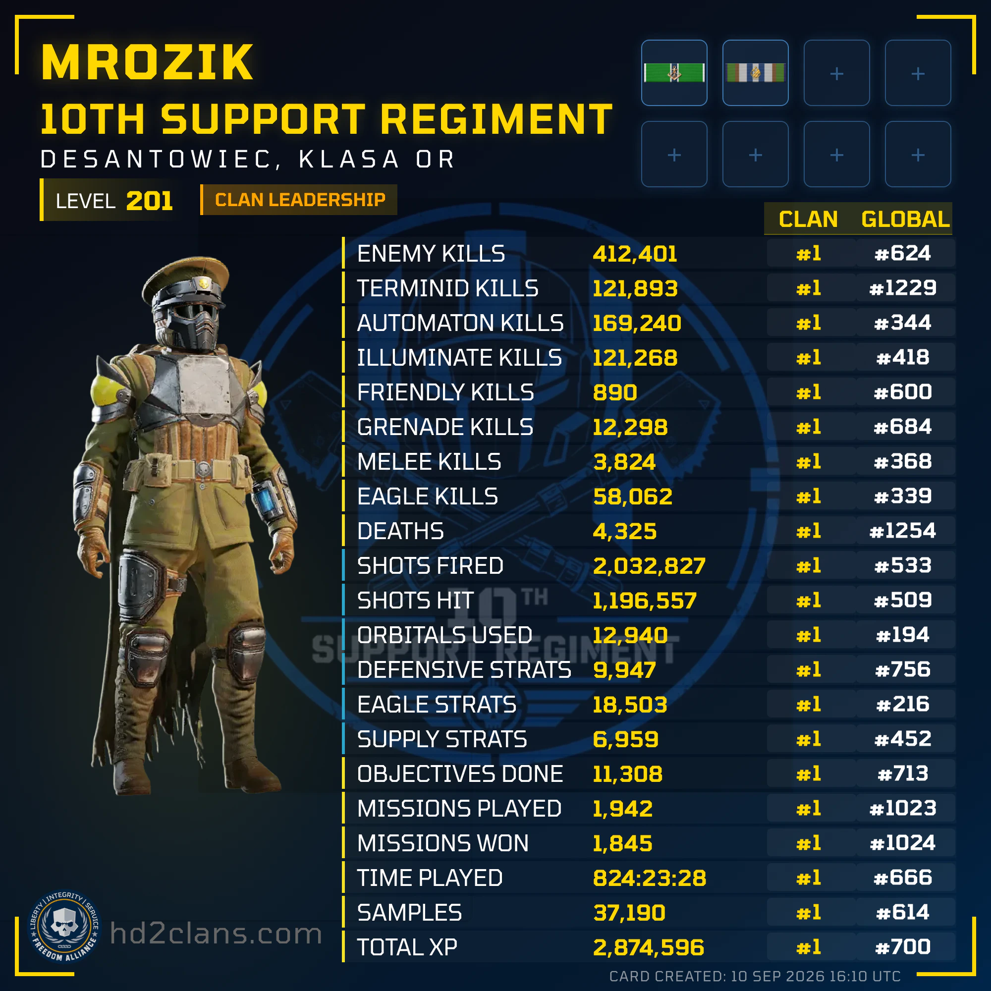 Player Card