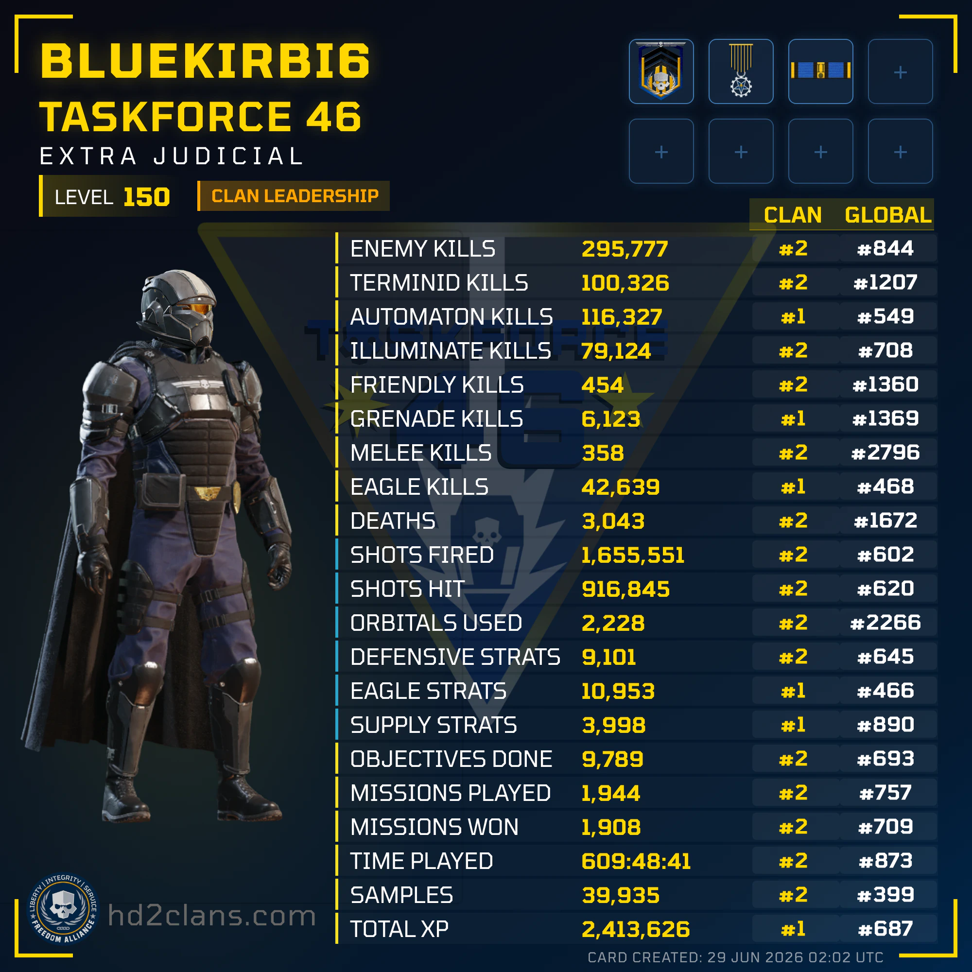 Player Card