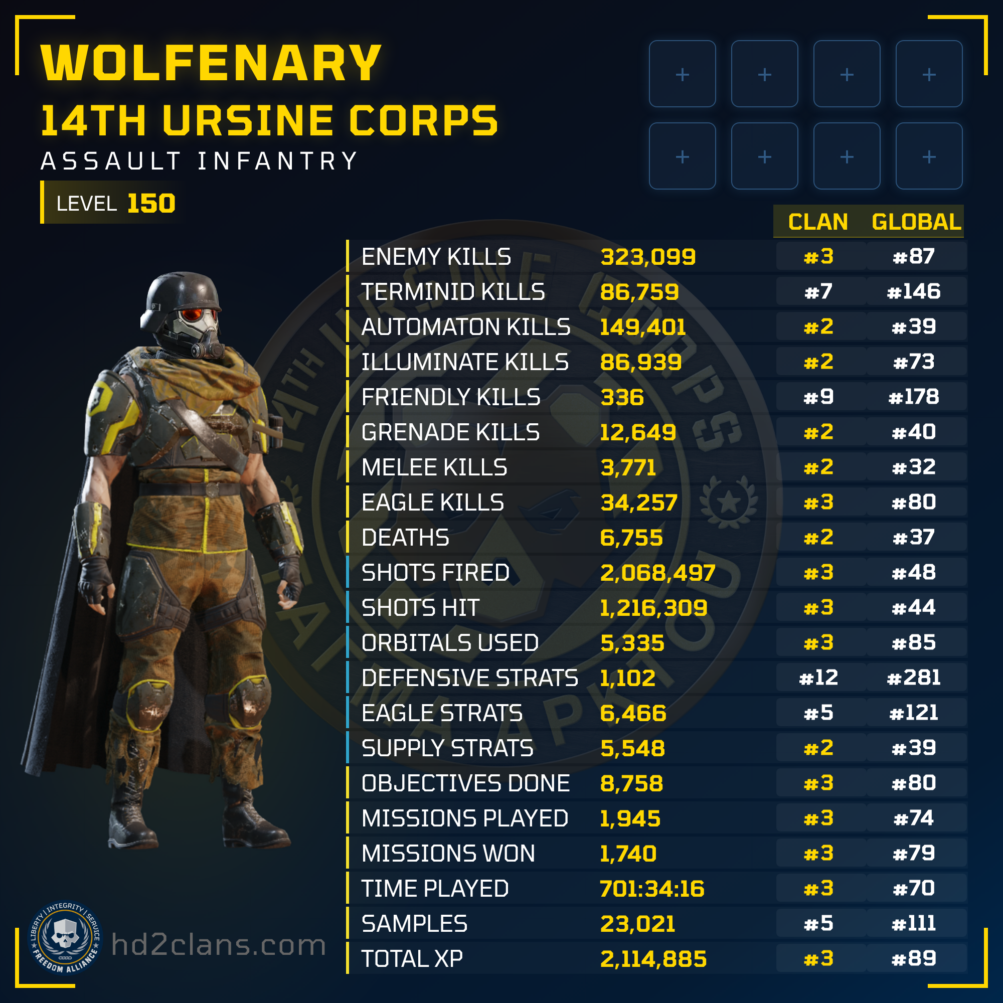 Player Card