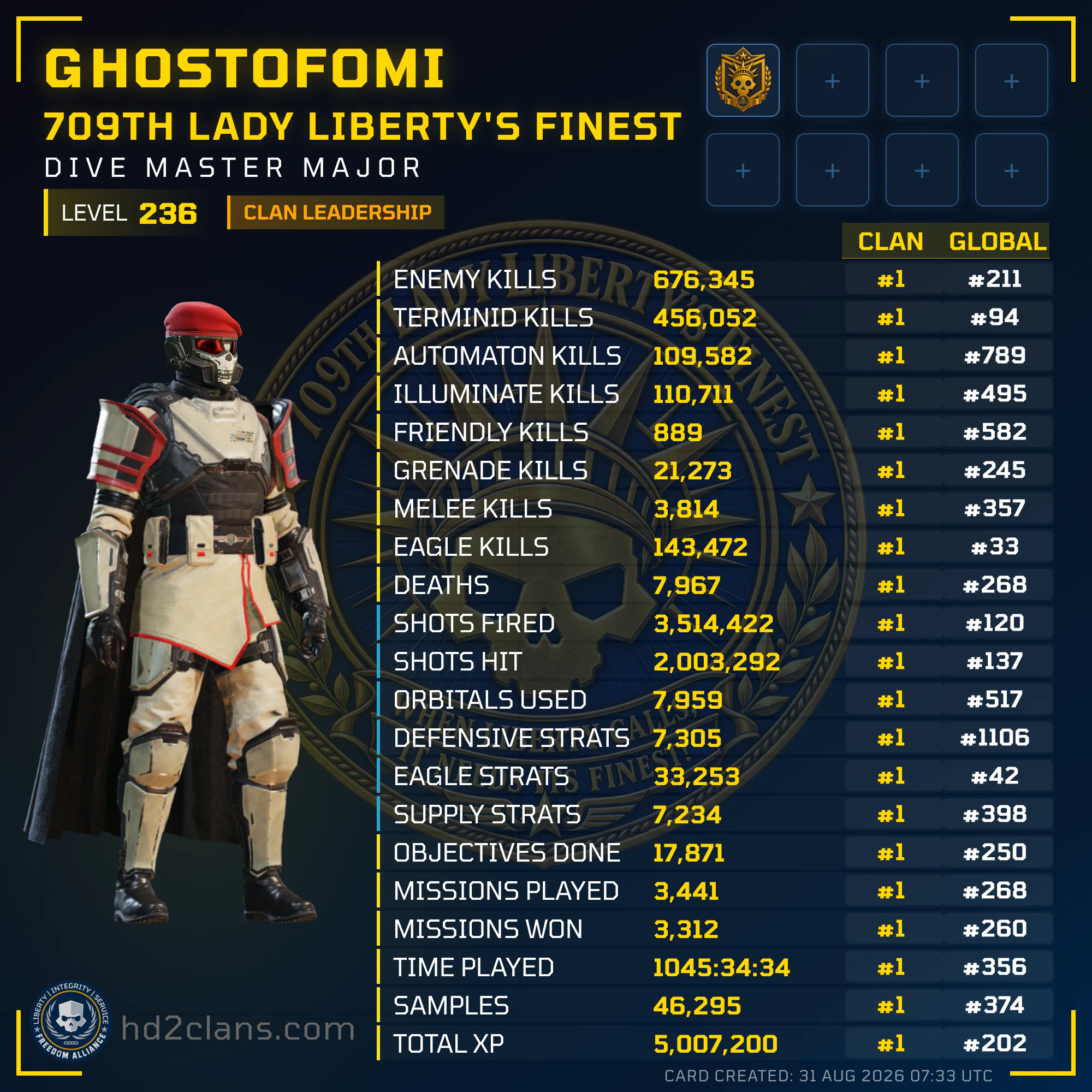 Player Card