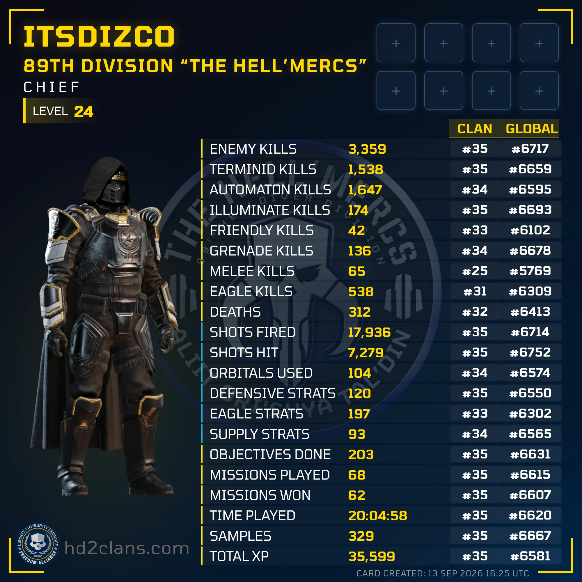 Player Card