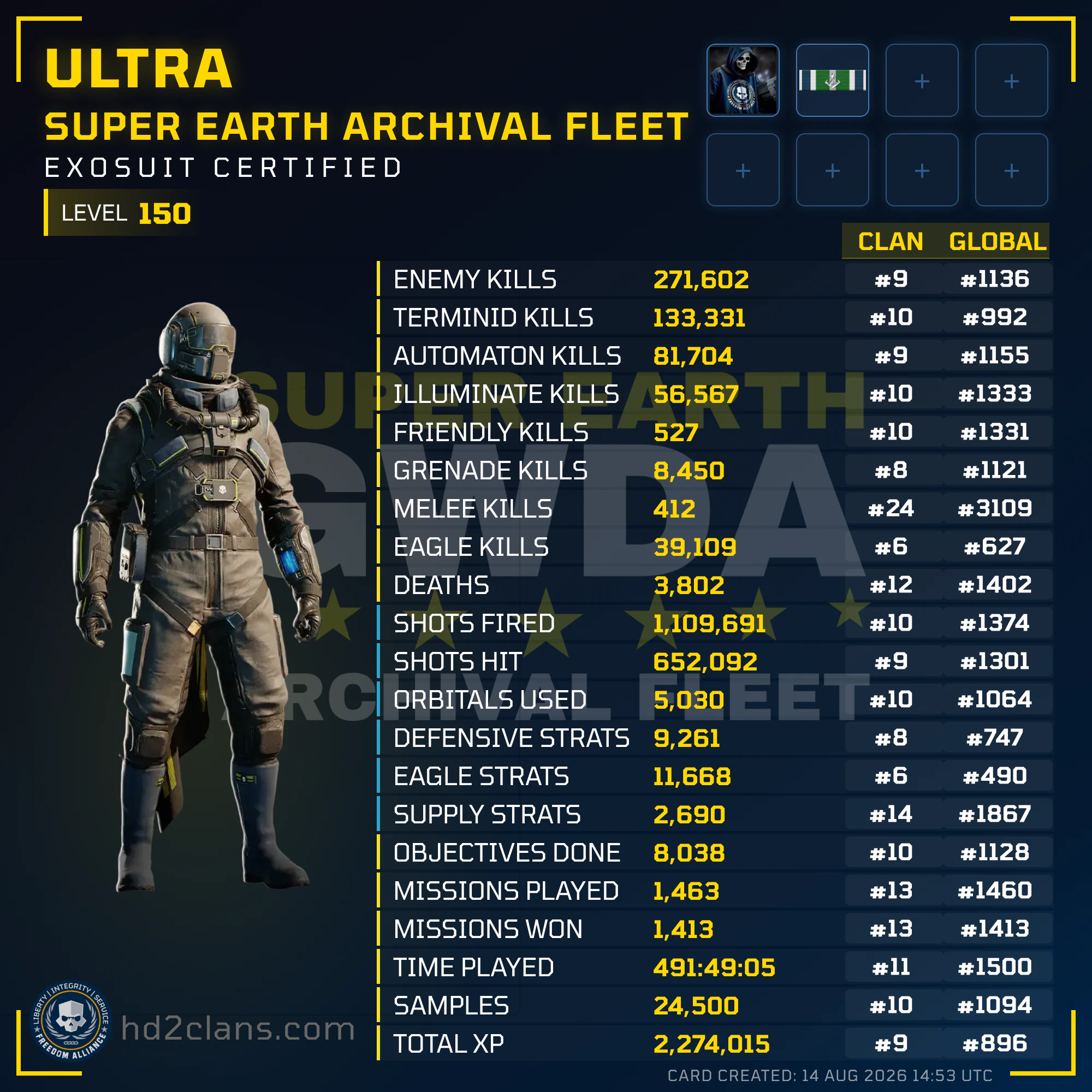 Player Card
