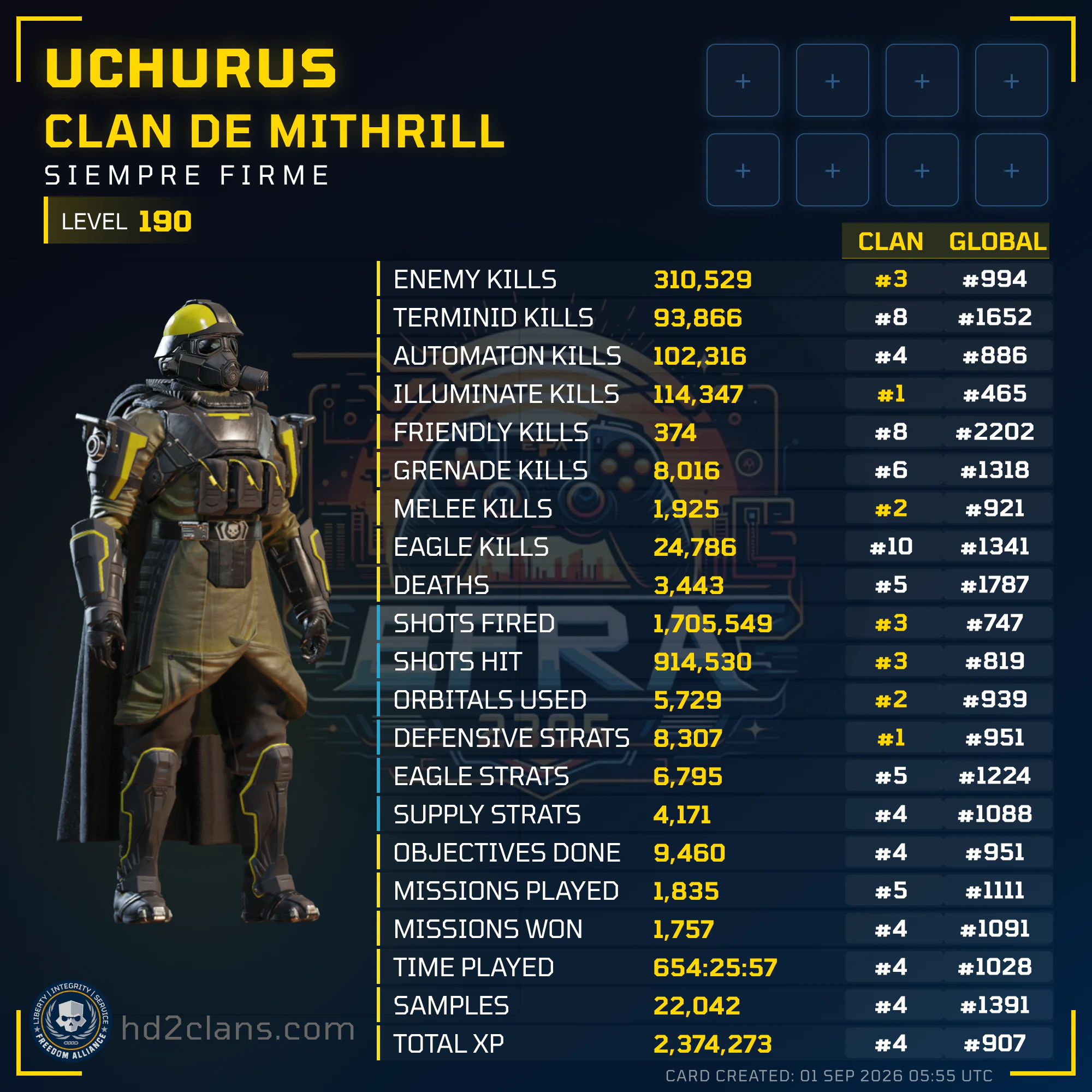 Player Card