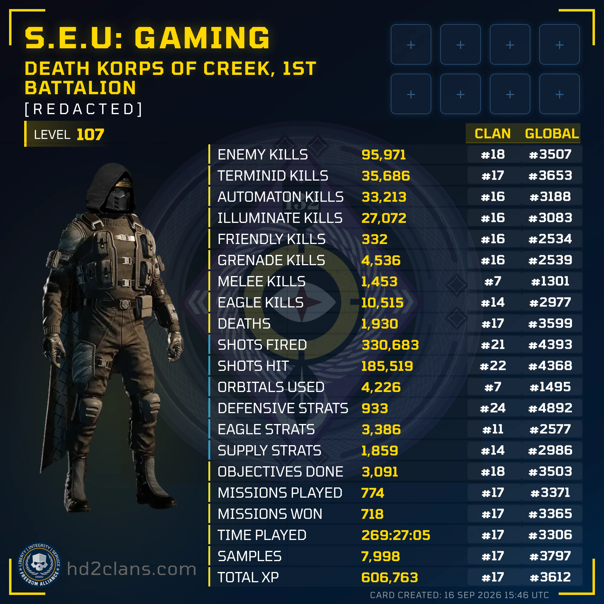 Player Card