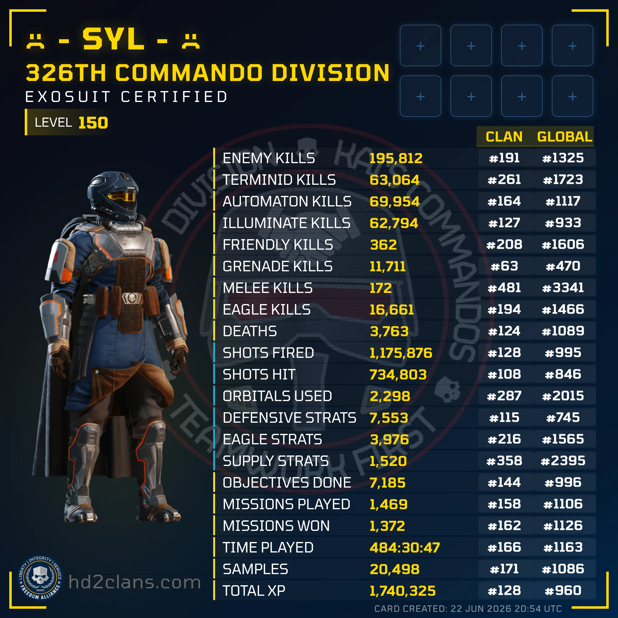 Player Card