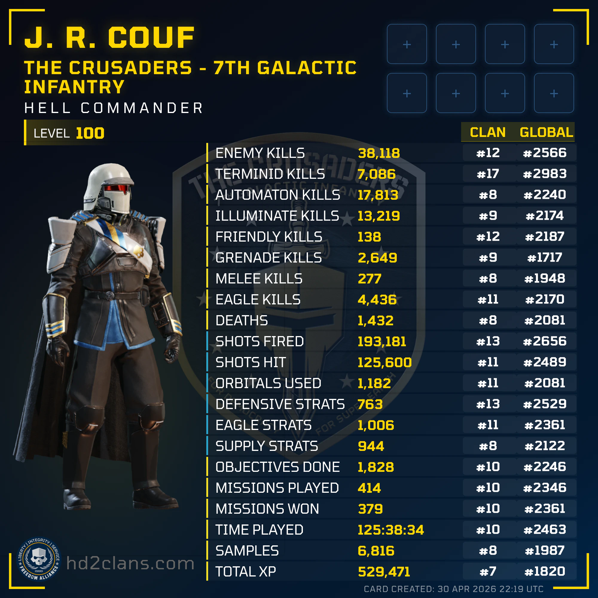 Player Card