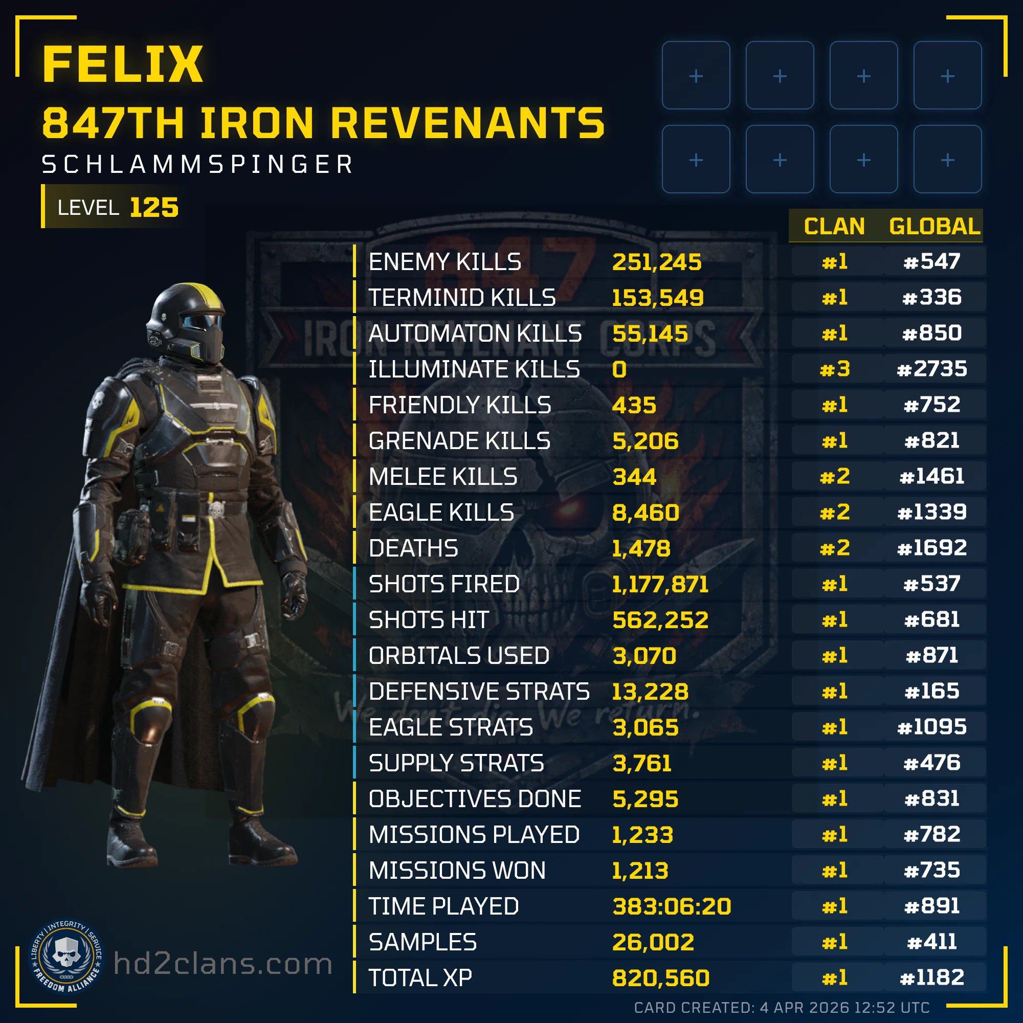 Player Card