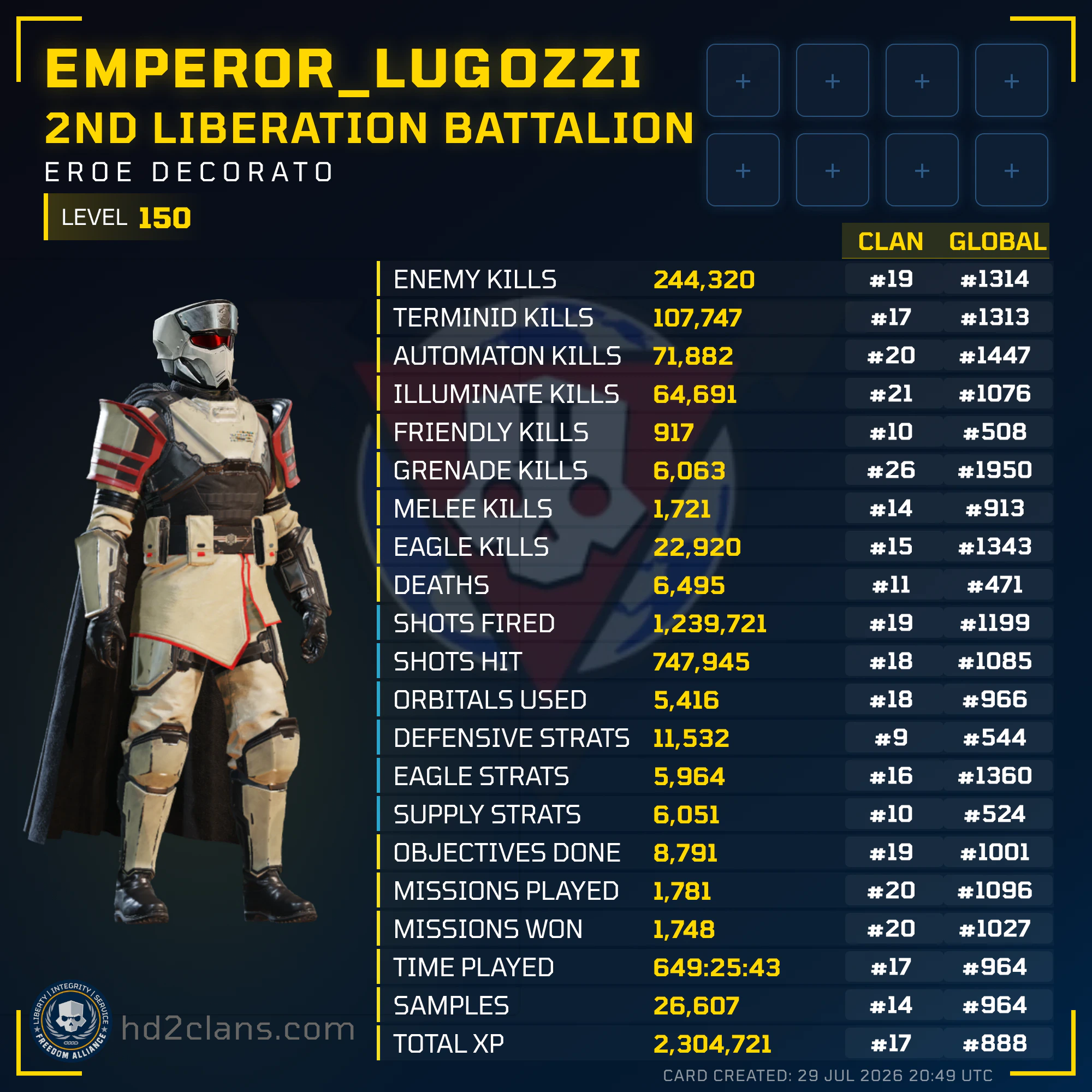 Player Card