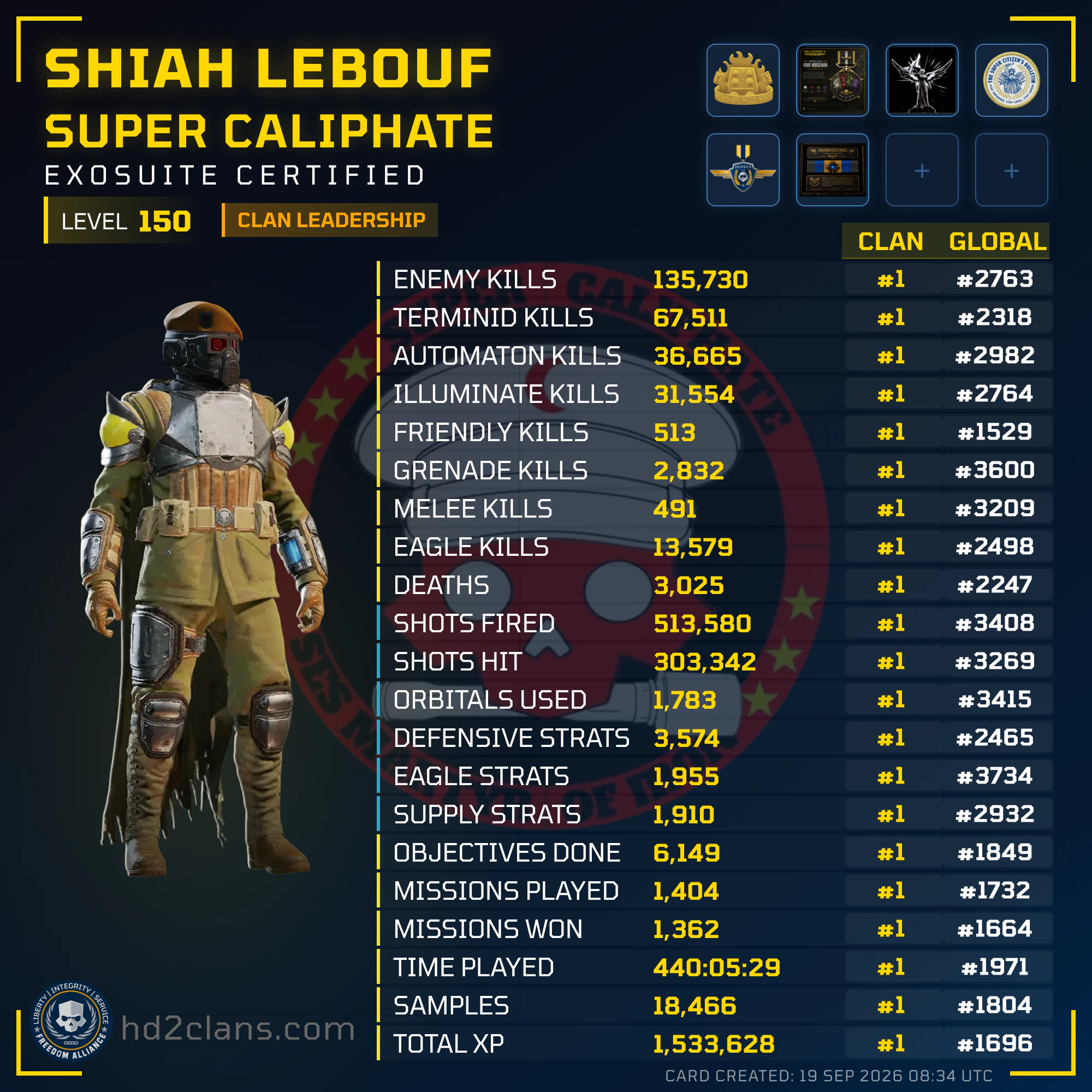 Player Card