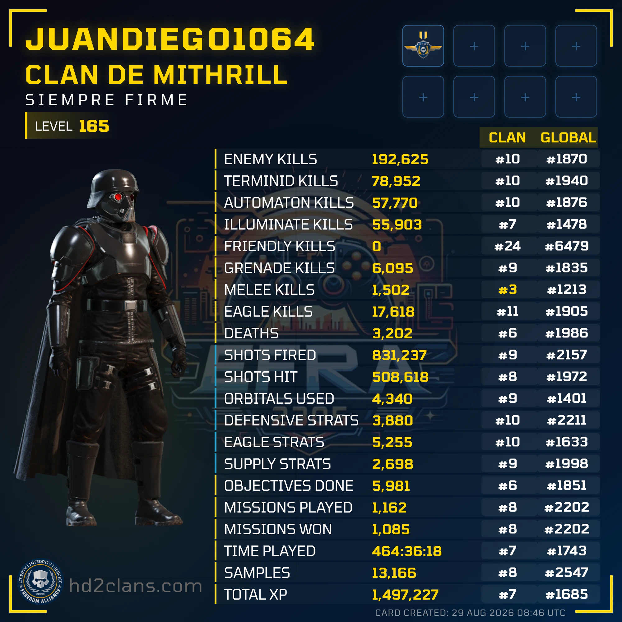 Player Card