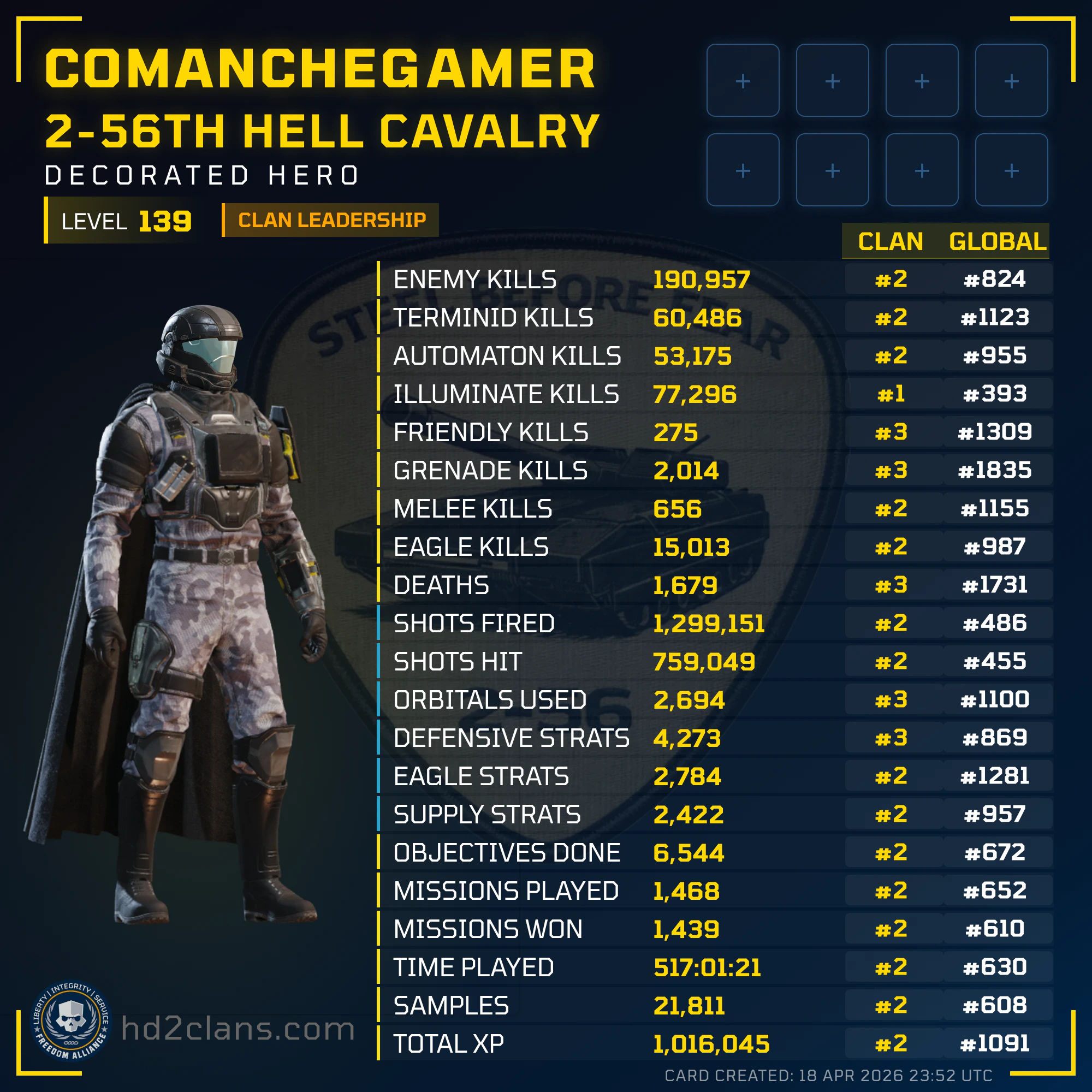 Player Card