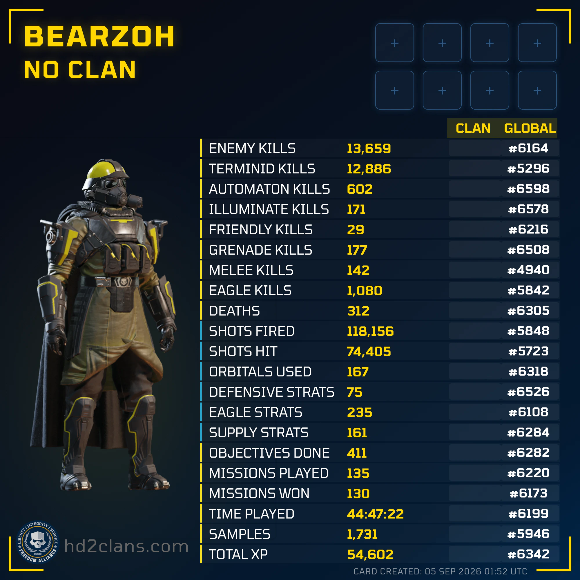 Player Card