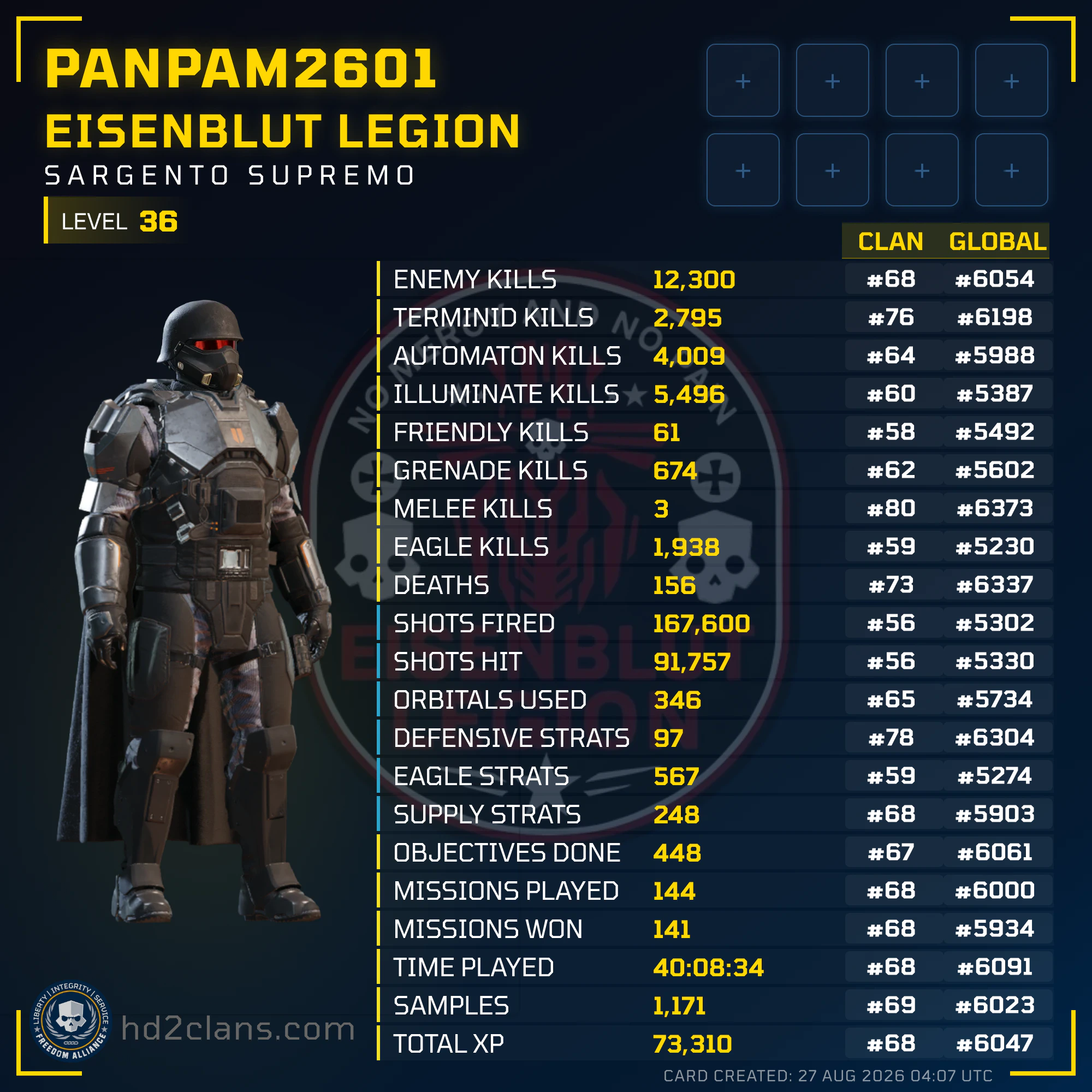 Player Card