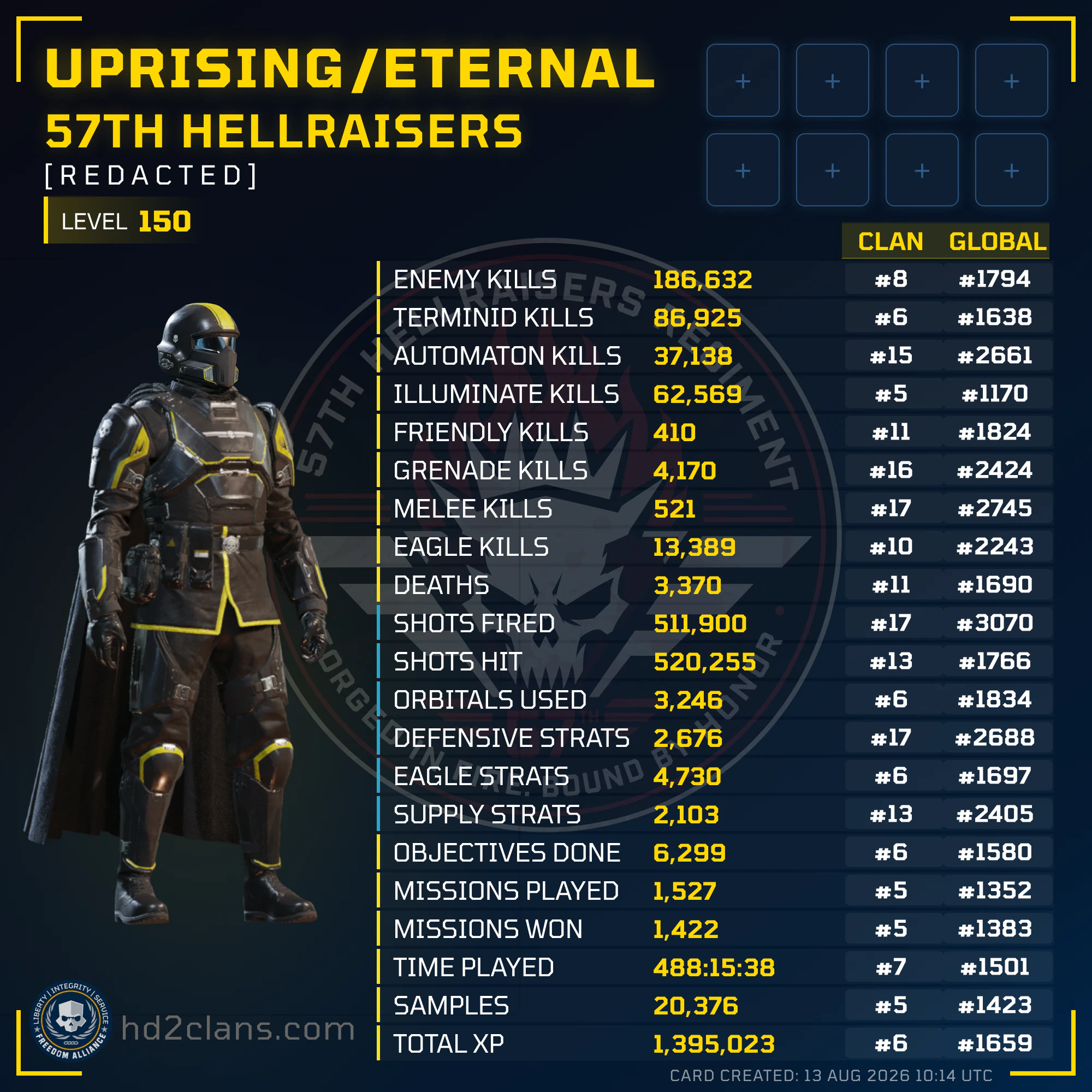 Player Card