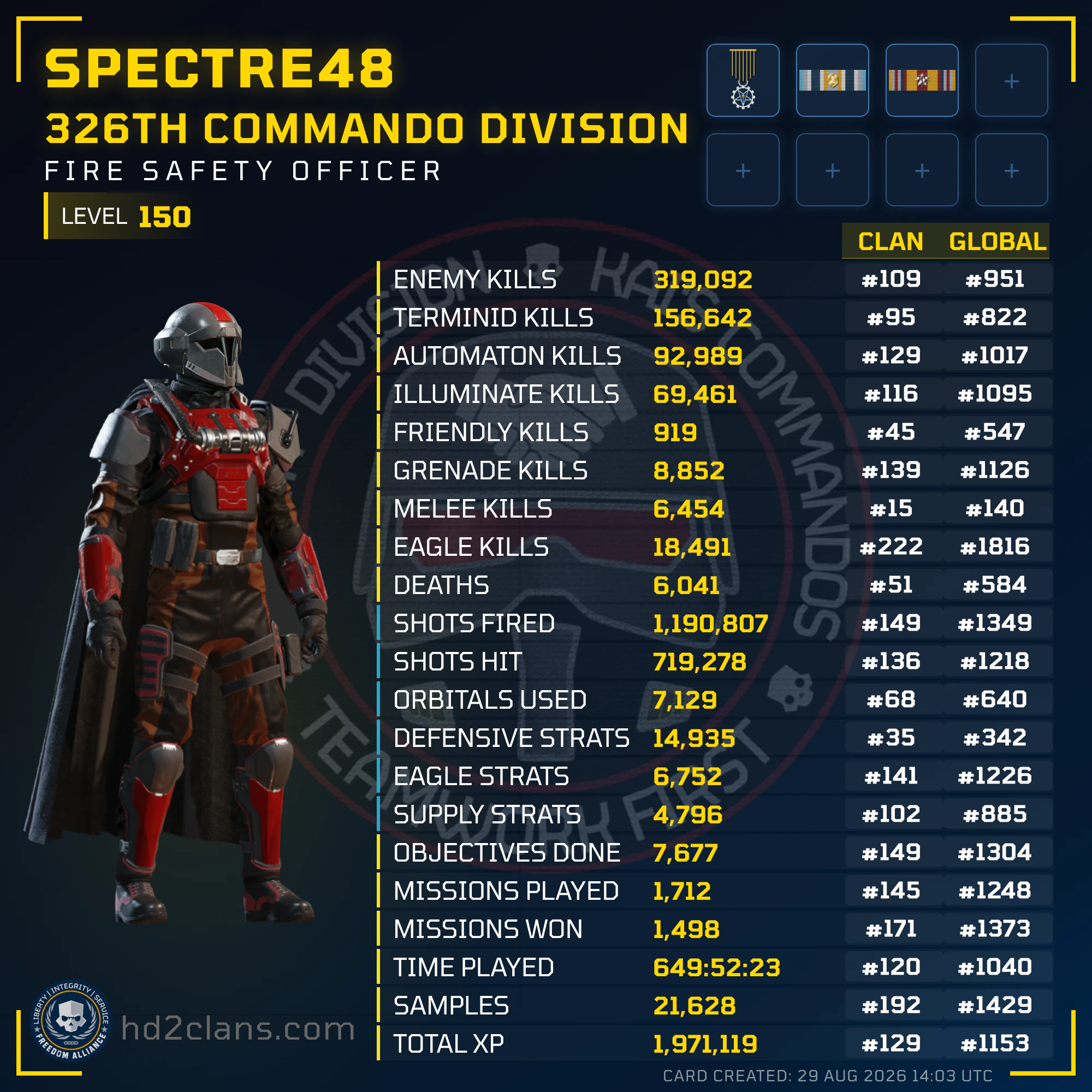 Player Card