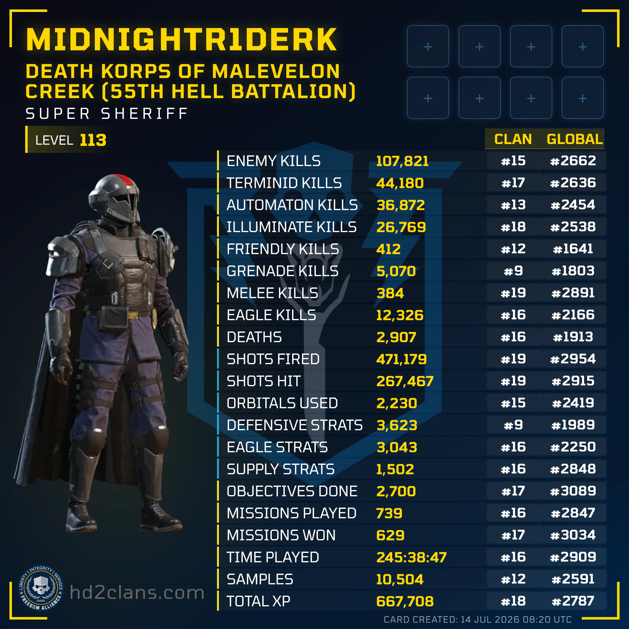Player Card